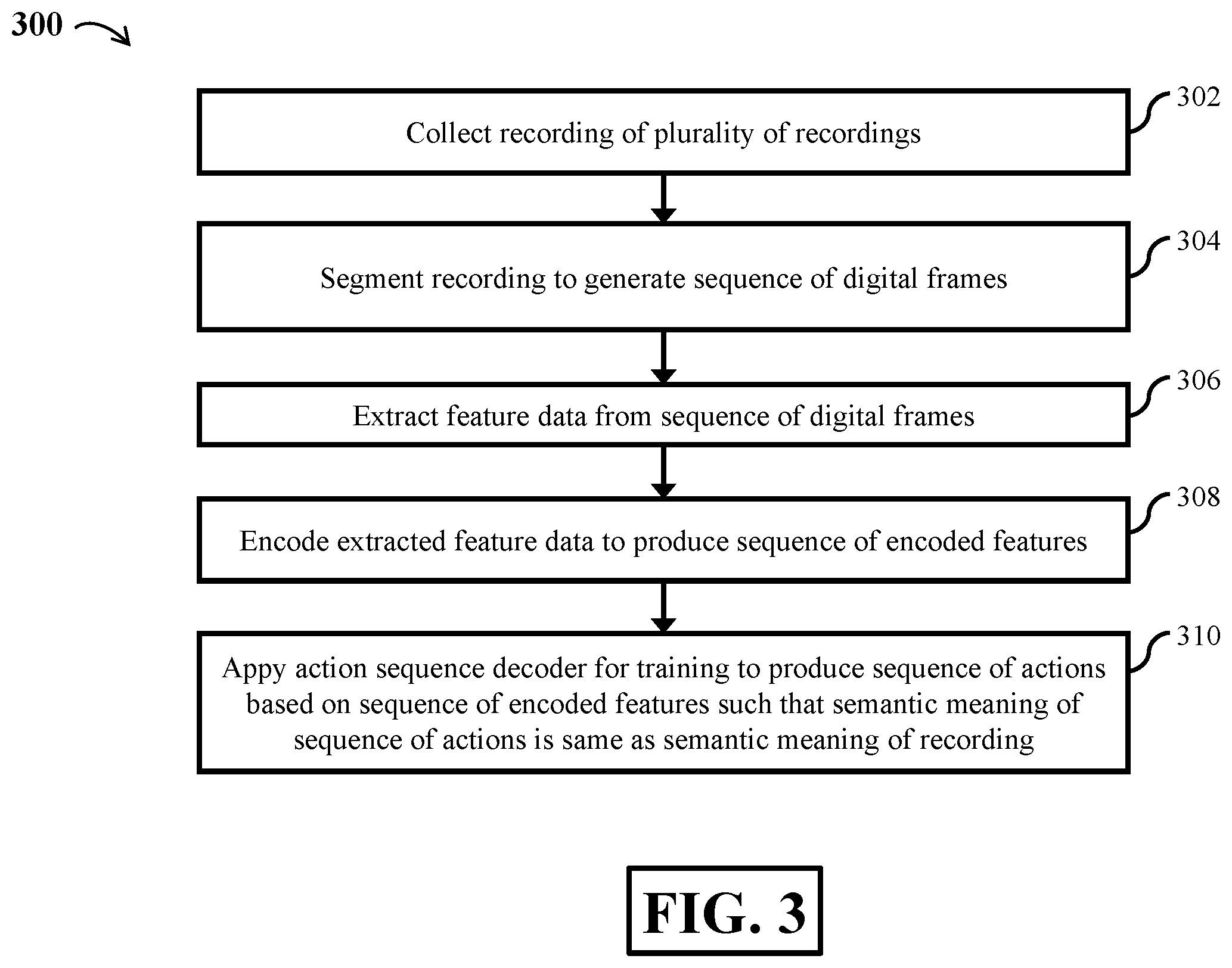 Patent US12613523 Figure 6 – Method and system for generating a sequence of actions for controlling a robot