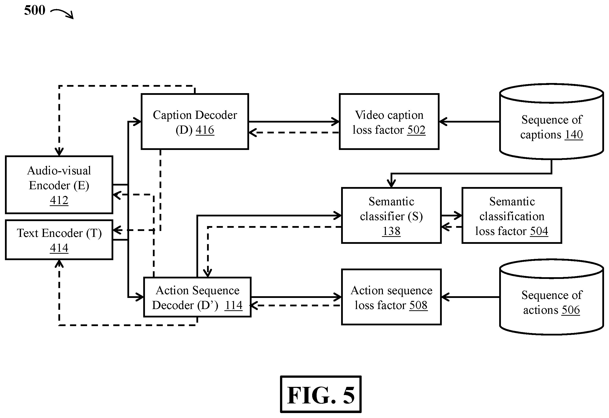 Patent US12613523 Figure 8 – Method and system for generating a sequence of actions for controlling a robot