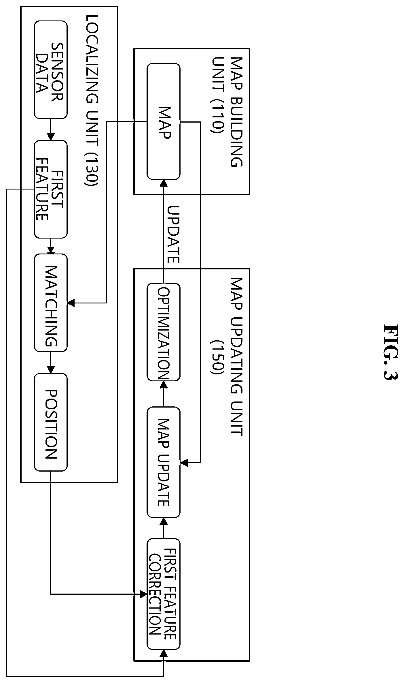 Patent US12613524 Figure 2 – Apparartus and method for editing 3D slam data