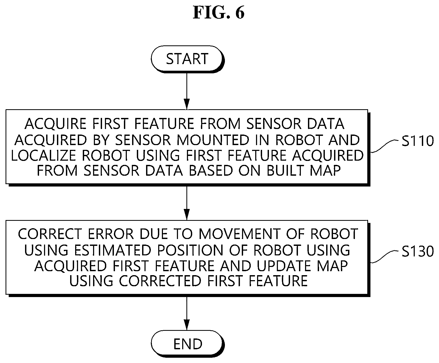 Patent US12613524 Figure 4 – Apparartus and method for editing 3D slam data