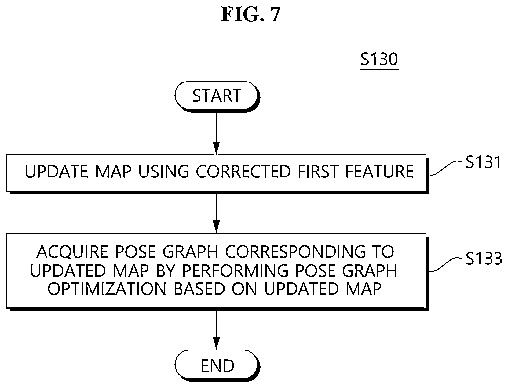 Patent US12613524 Figure 5 – Apparartus and method for editing 3D slam data