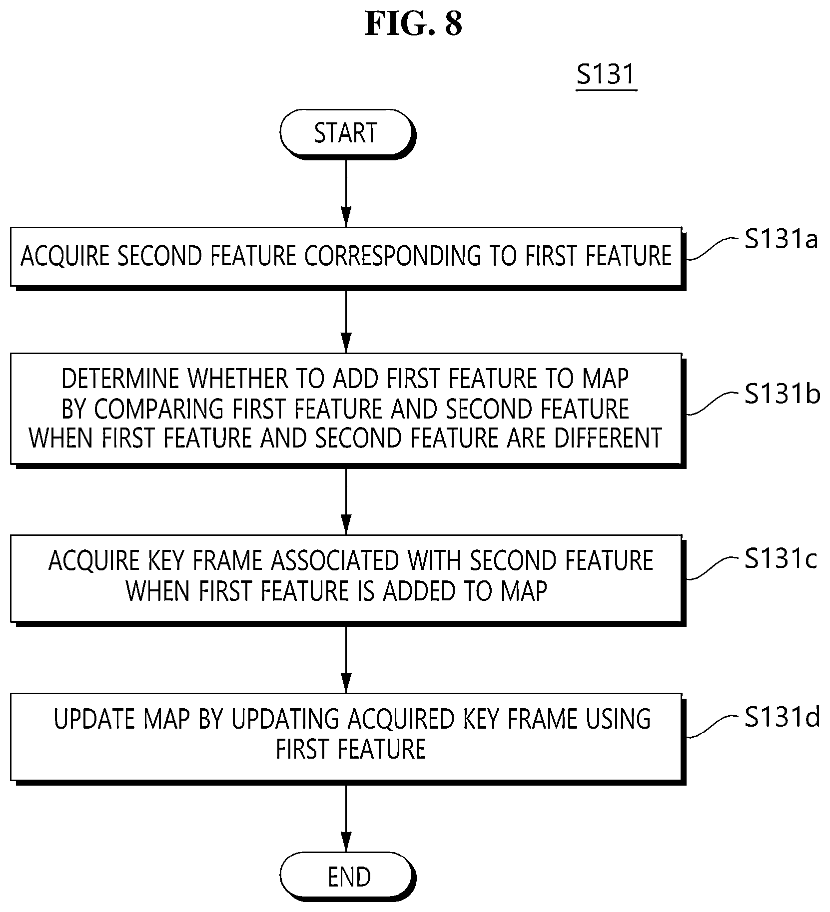 Patent US12613524 Figure 6 – Apparartus and method for editing 3D slam data