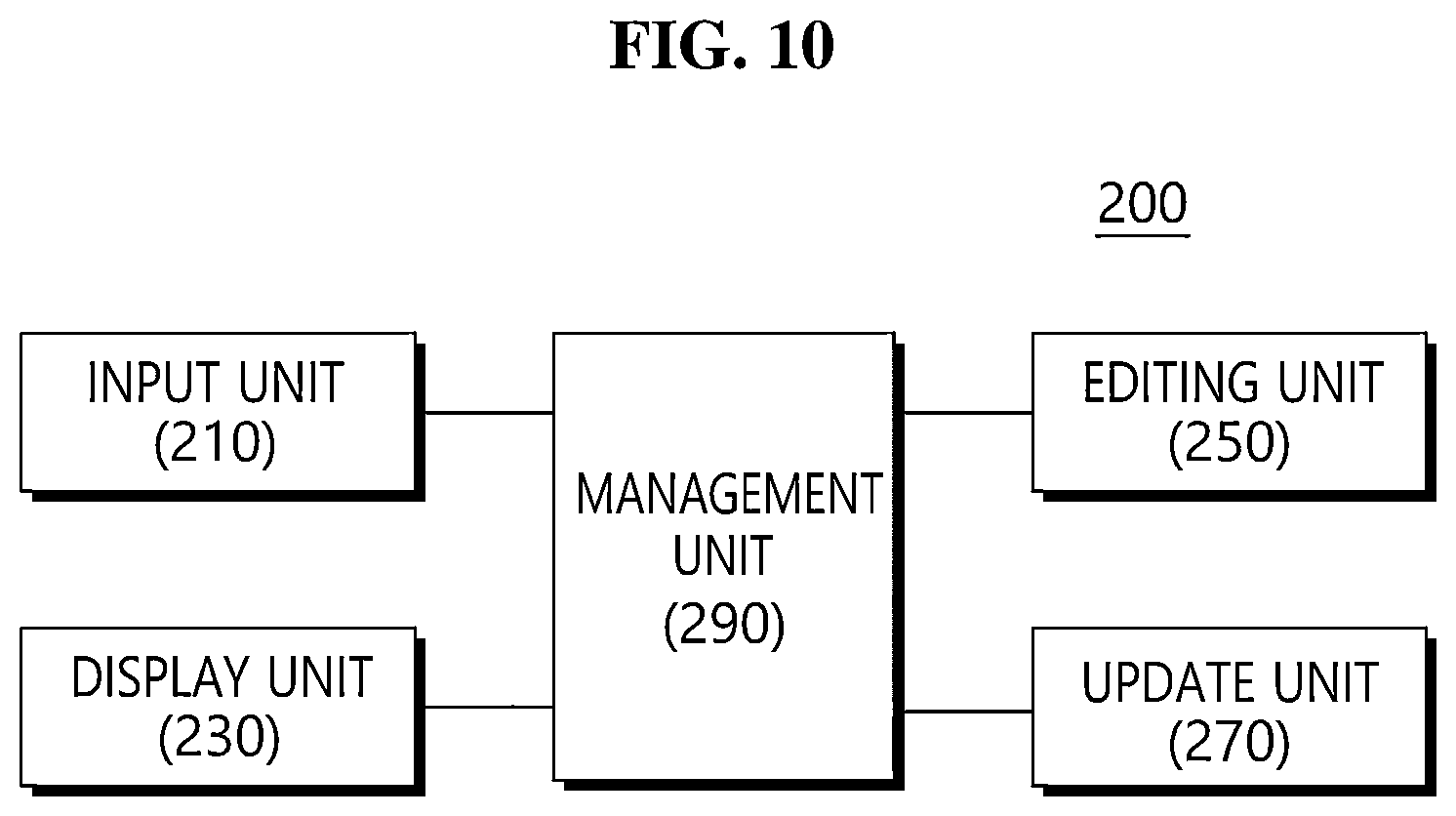 Patent US12613524 Figure 8 – Apparartus and method for editing 3D slam data