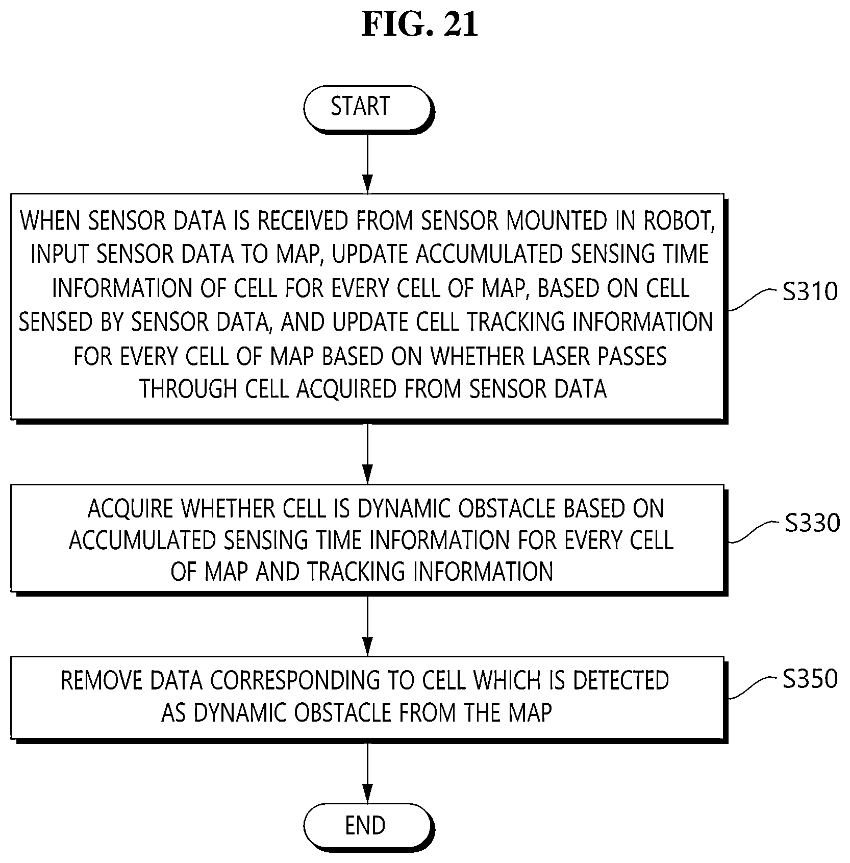 Patent US12613524 Figure 18 – Apparartus and method for editing 3D slam data