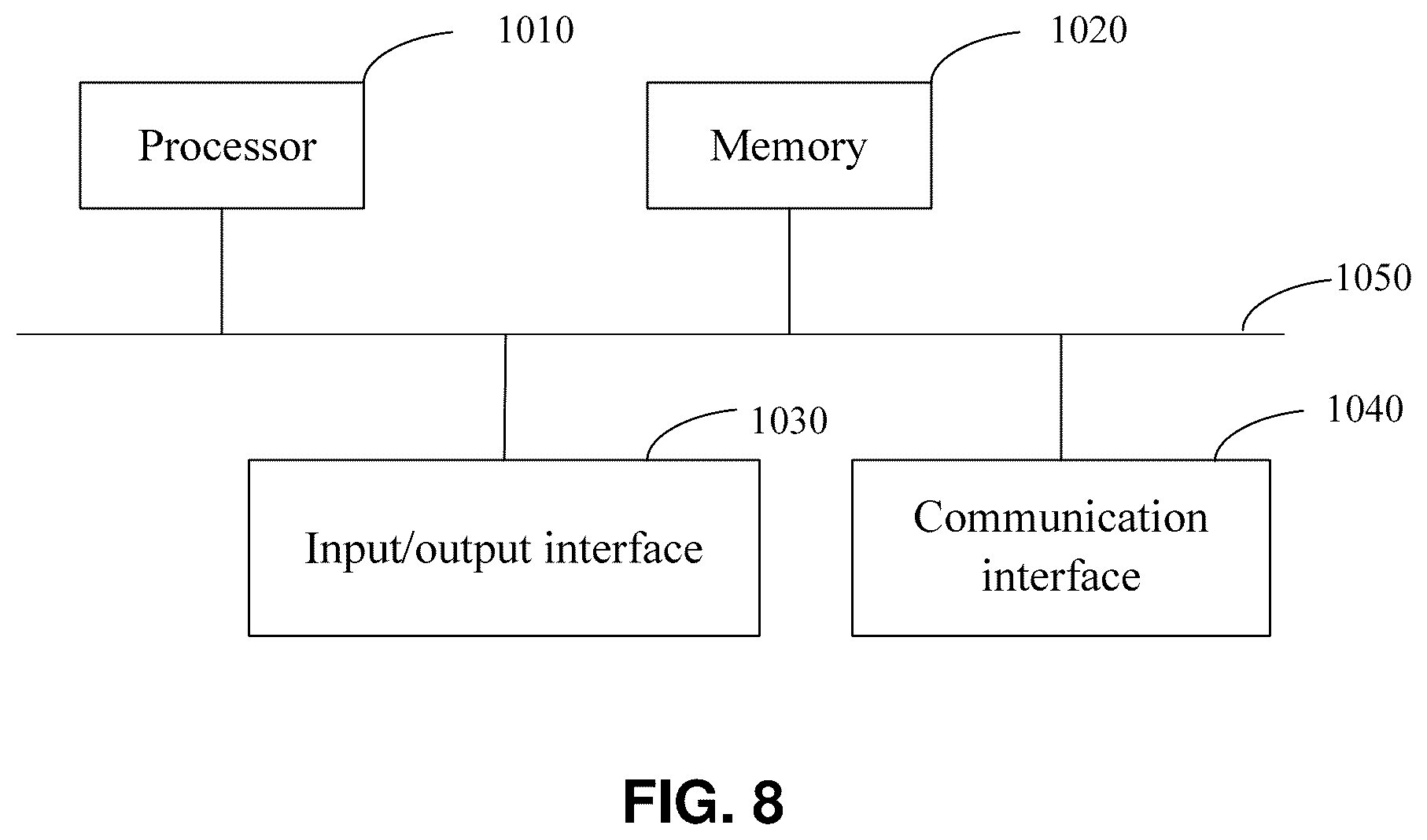 Patent US12613525 Figure 5 – Intelligent cooperative control method and system for connected vehicle fleet, electronic device and storage medium