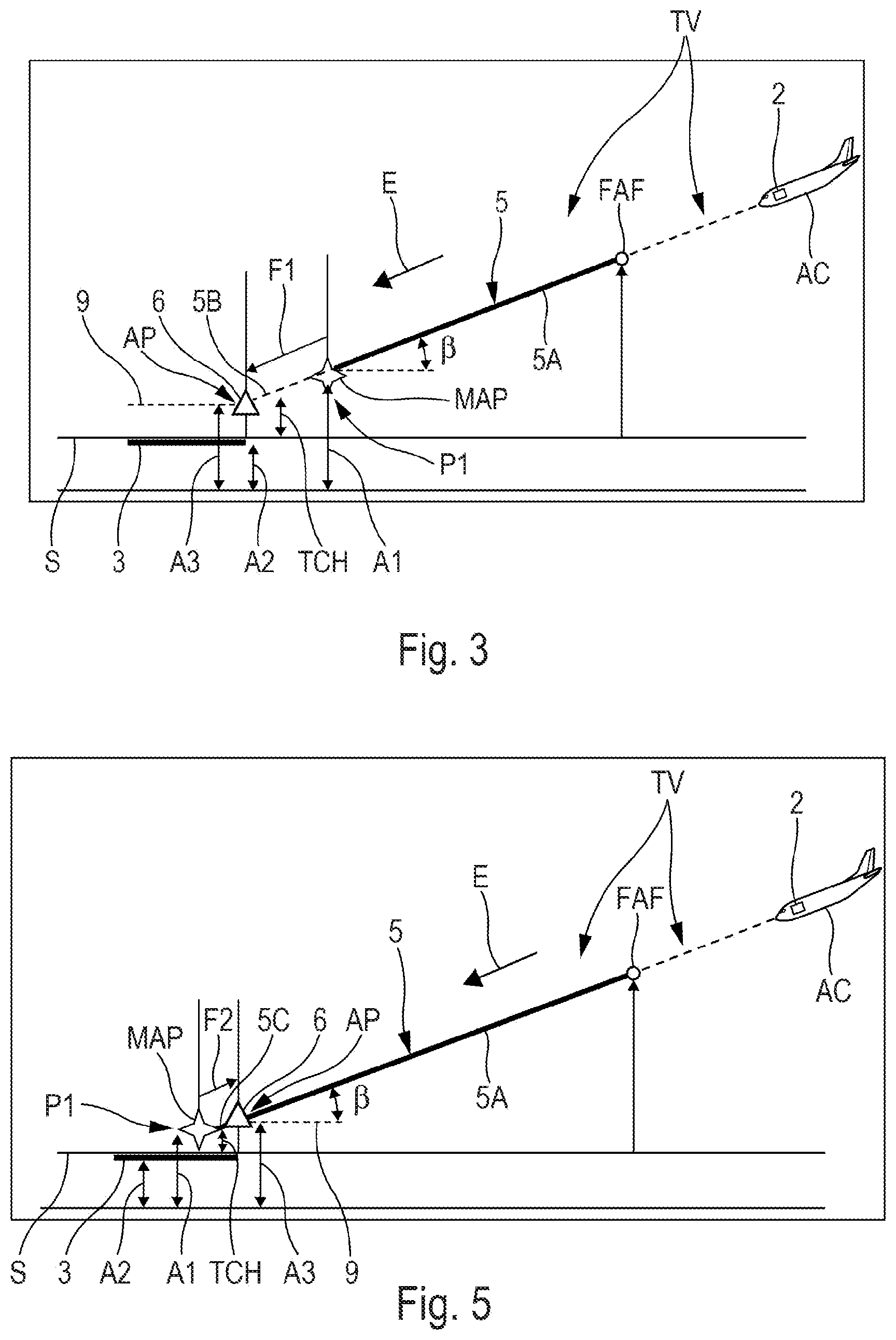 Patent US12613526 Figure 2 – Method and avionics computer for determining an anchor point of a terminal segment on the basis of a missed approach point, for a non-precision approach