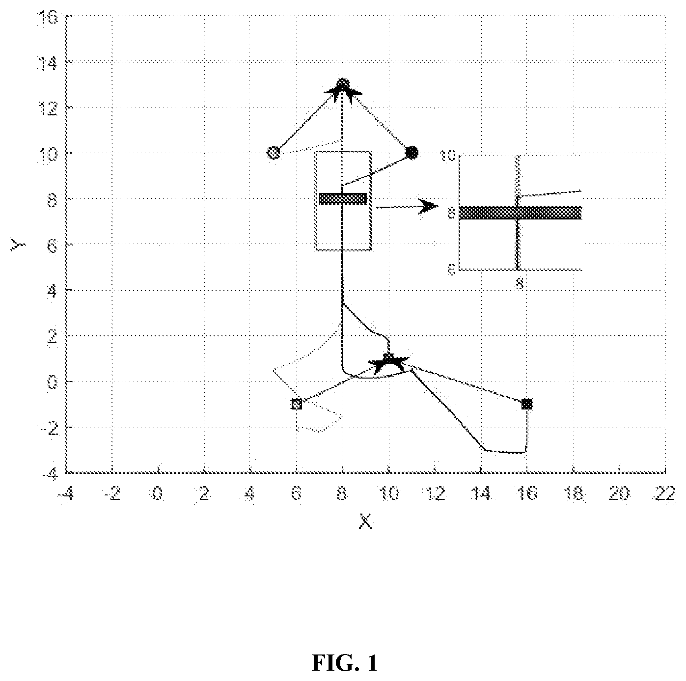 Patent US12613527 Figure 1 – Method for multi-unmanned aerial vehicle formation to pass through frame-shaped obstacle