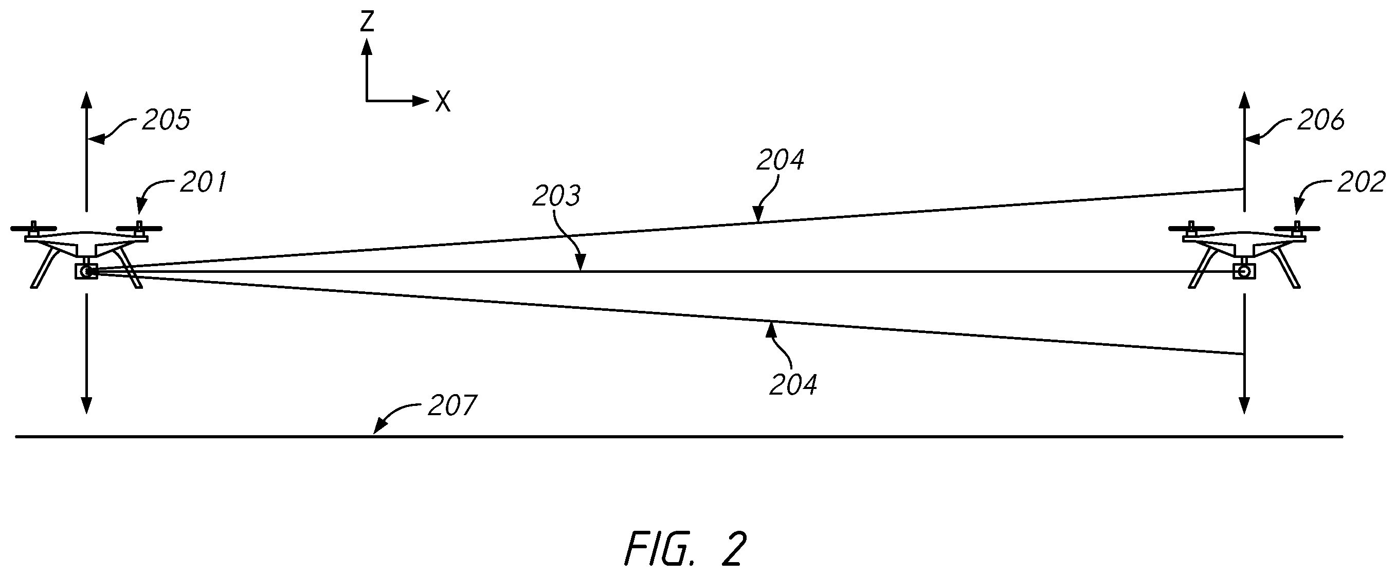 Patent US12613528 Figure 2 – Apparatuses, systems, and methods for gas flux measurements with mobile platforms