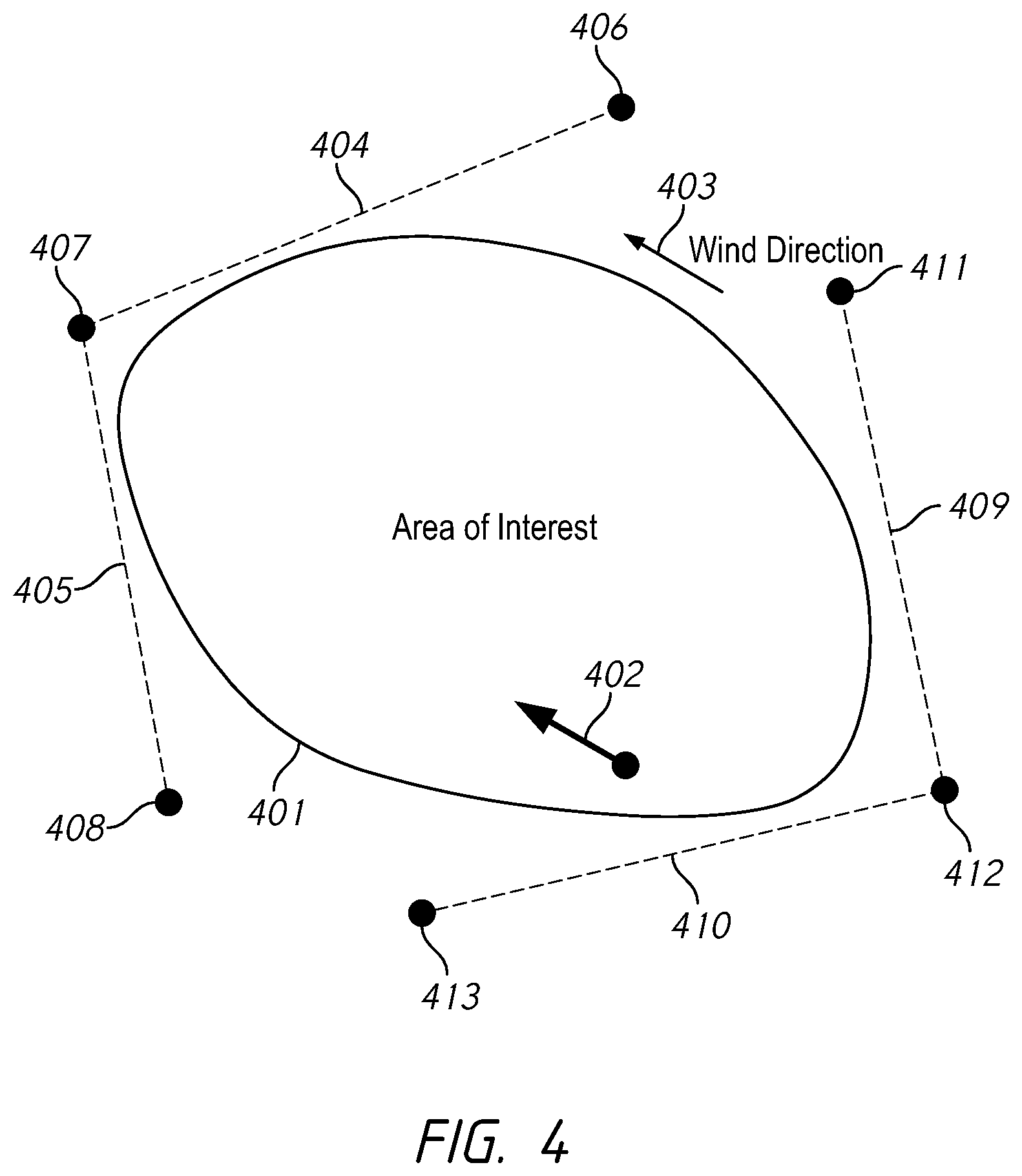 Patent US12613528 Figure 4 – Apparatuses, systems, and methods for gas flux measurements with mobile platforms