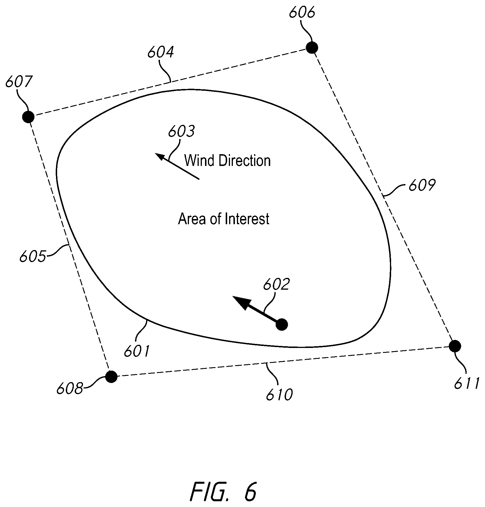 Patent US12613528 Figure 6 – Apparatuses, systems, and methods for gas flux measurements with mobile platforms