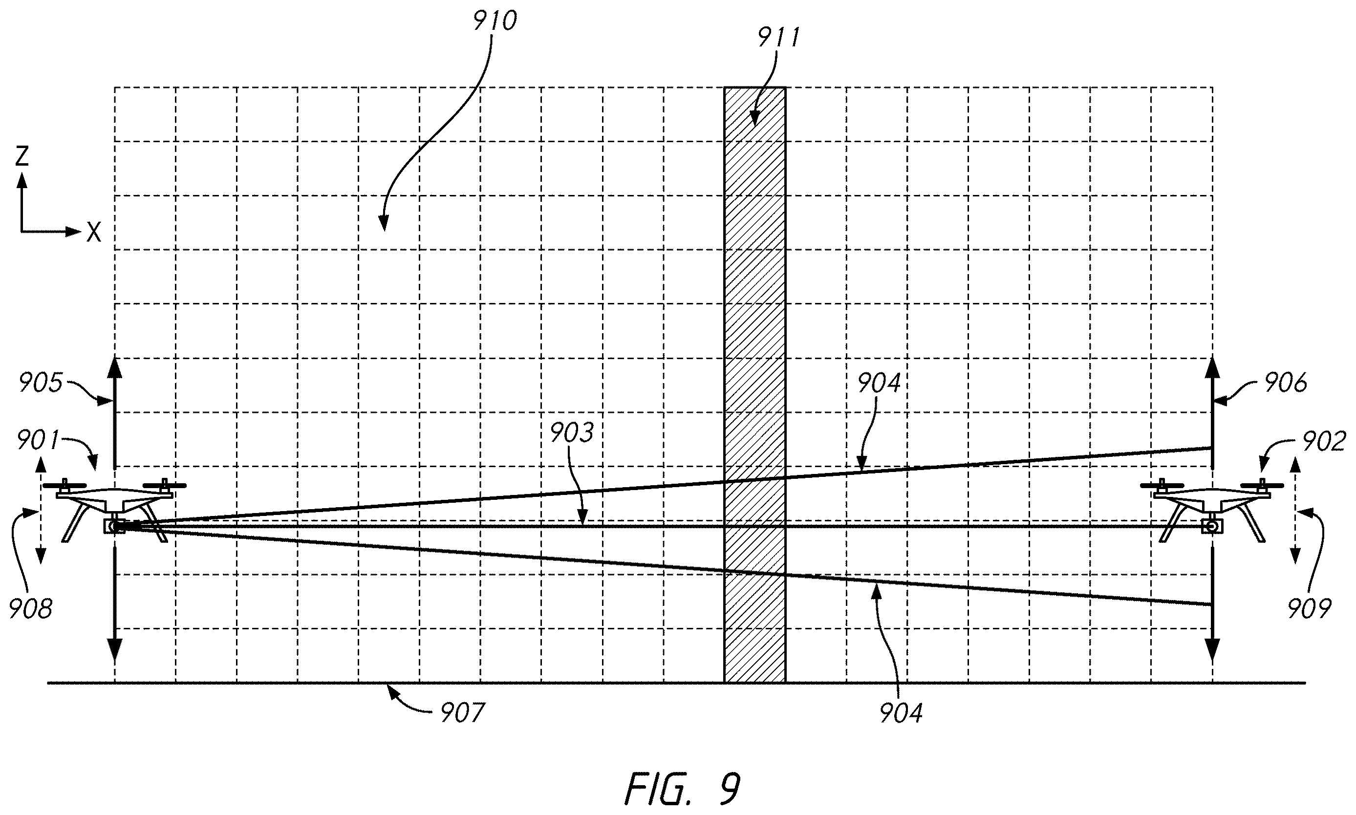 Patent US12613528 Figure 10 – Apparatuses, systems, and methods for gas flux measurements with mobile platforms