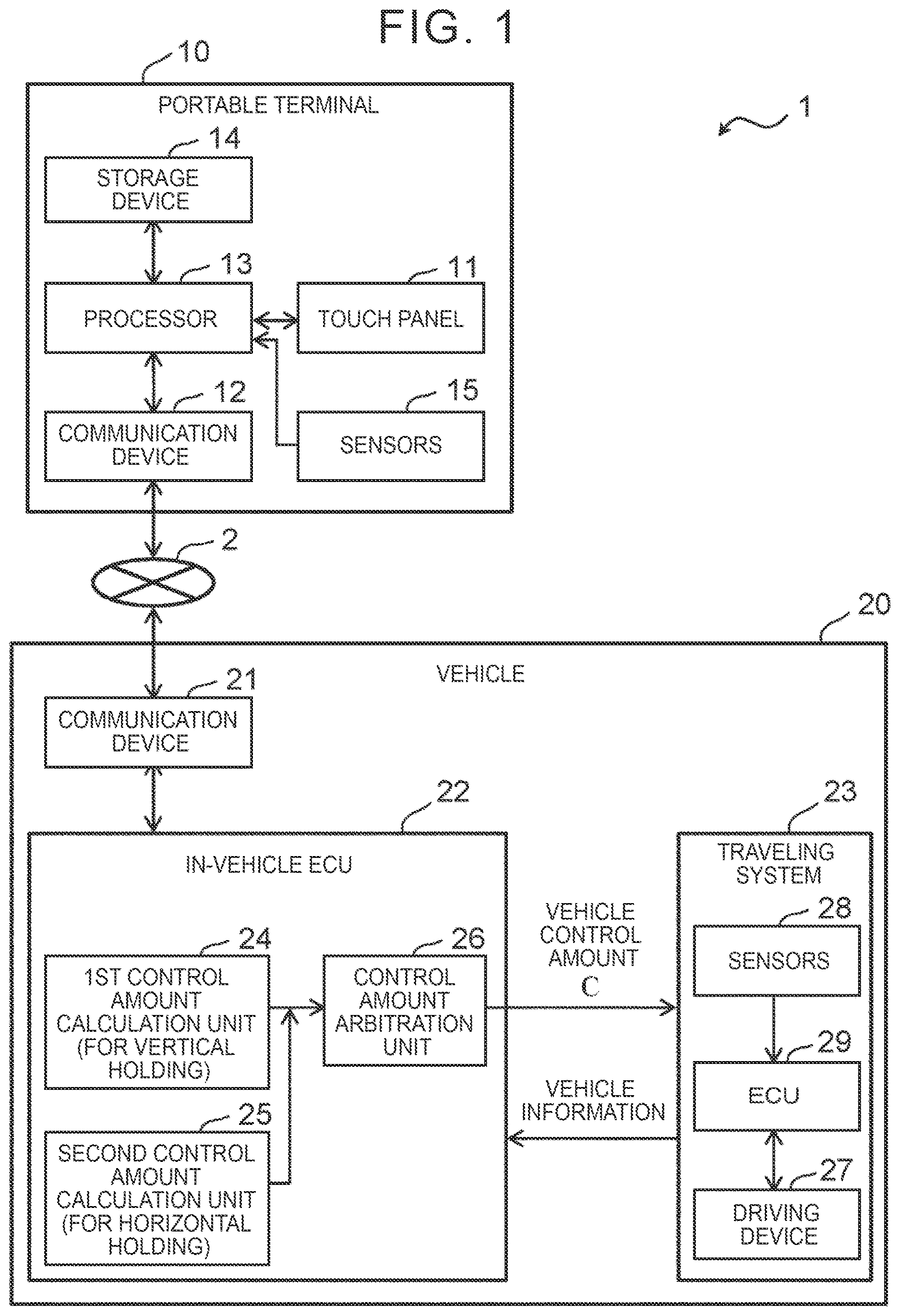 Patent US12613529 Figure 1 – Portable terminal and vehicle control system