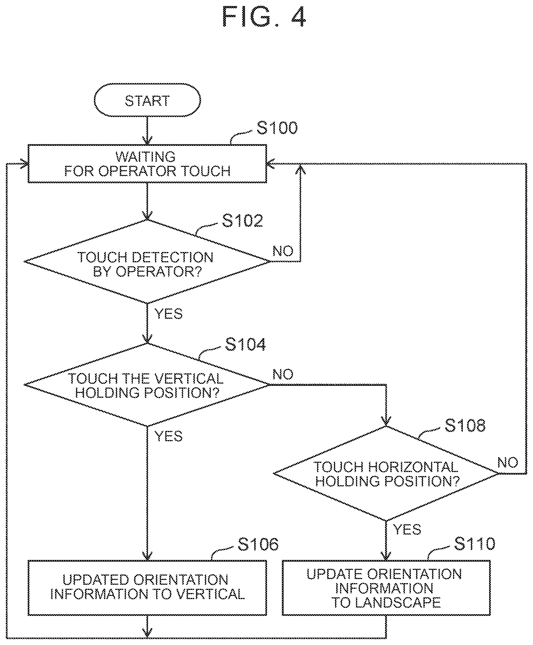 Patent US12613529 Figure 4 – Portable terminal and vehicle control system