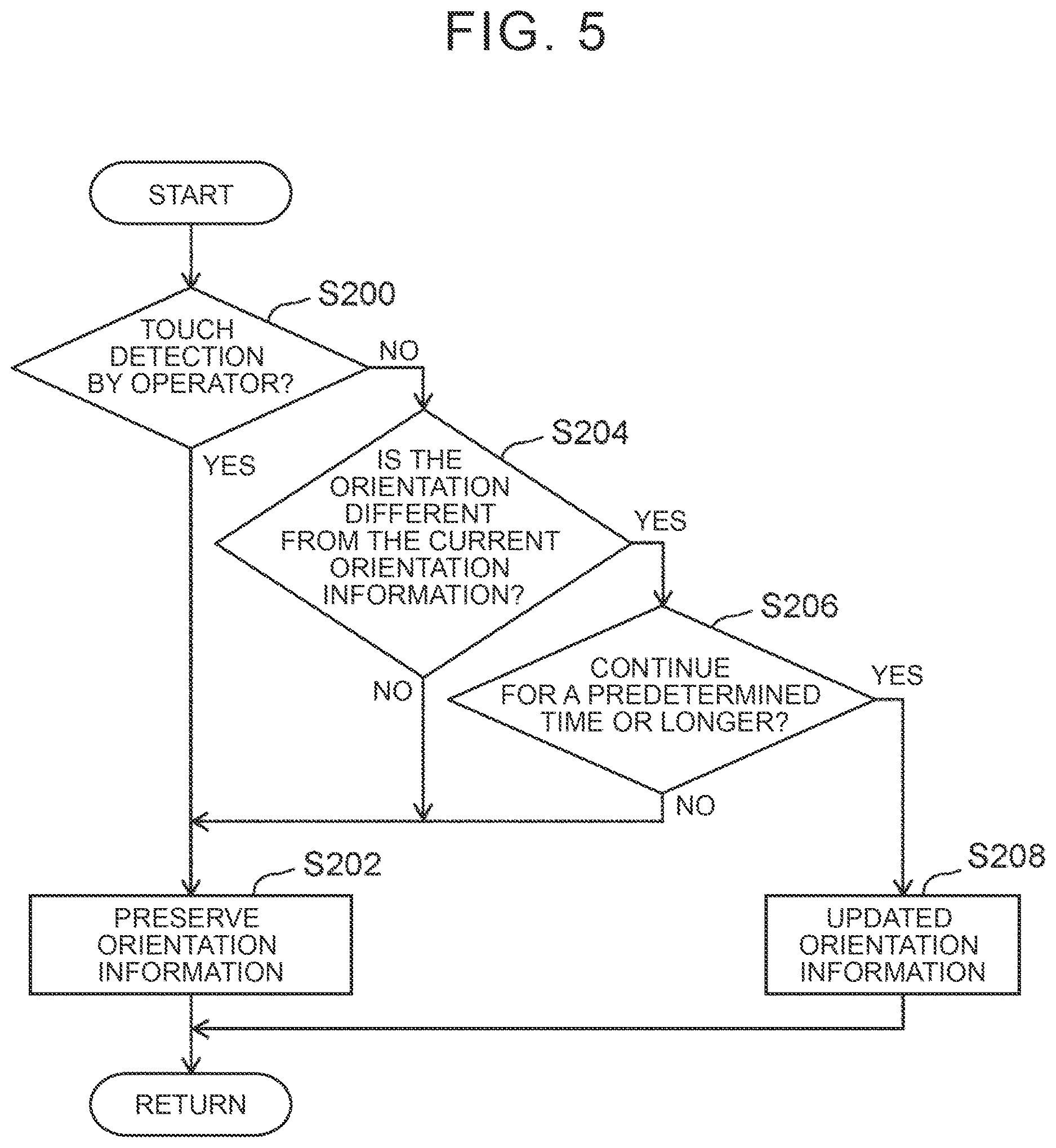 Patent US12613529 Figure 5 – Portable terminal and vehicle control system