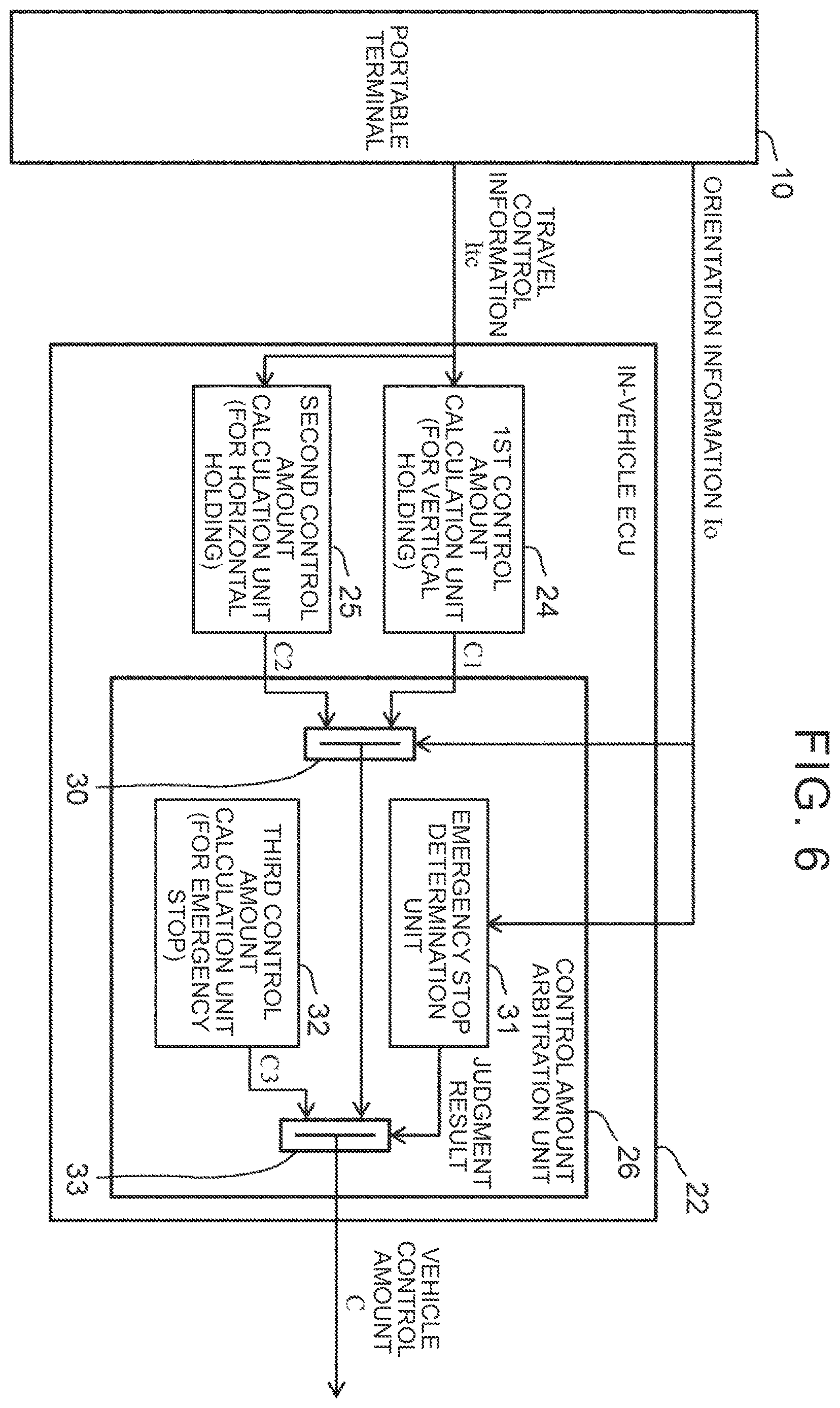 Patent US12613529 Figure 6 – Portable terminal and vehicle control system