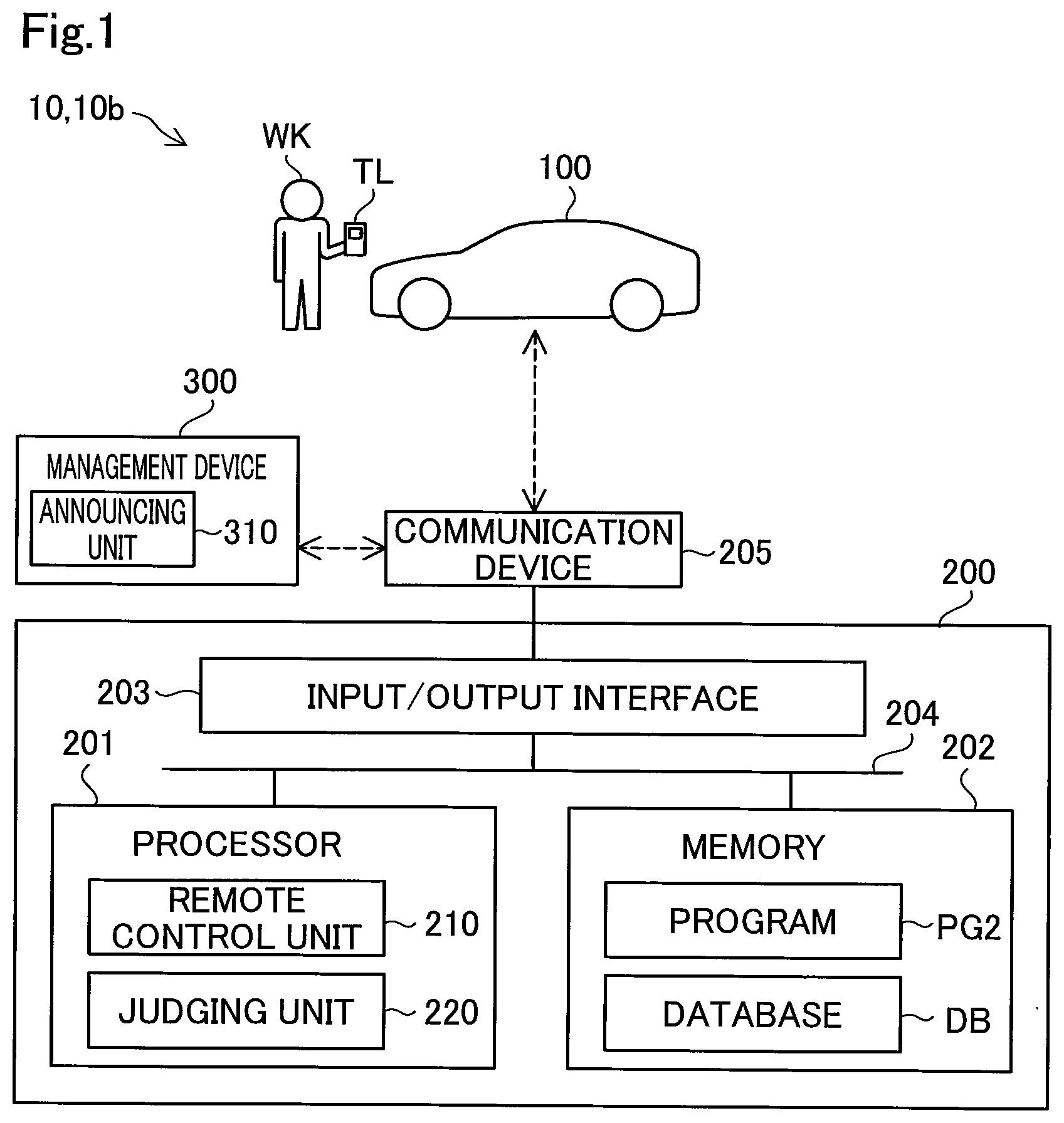 Patent US12613530 Figure 1 – Remote control system, controller, and remote control method