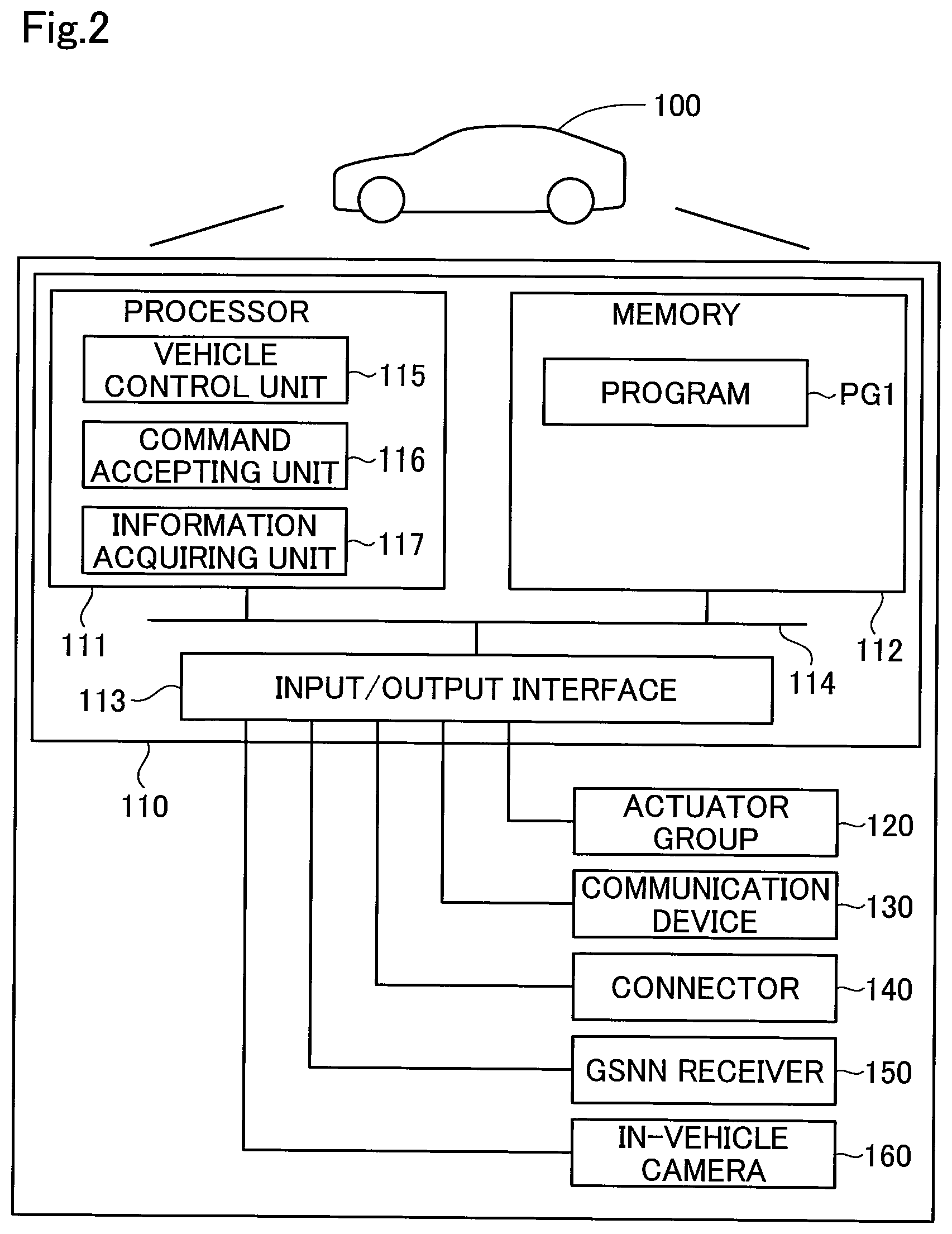 Patent US12613530 Figure 2 – Remote control system, controller, and remote control method