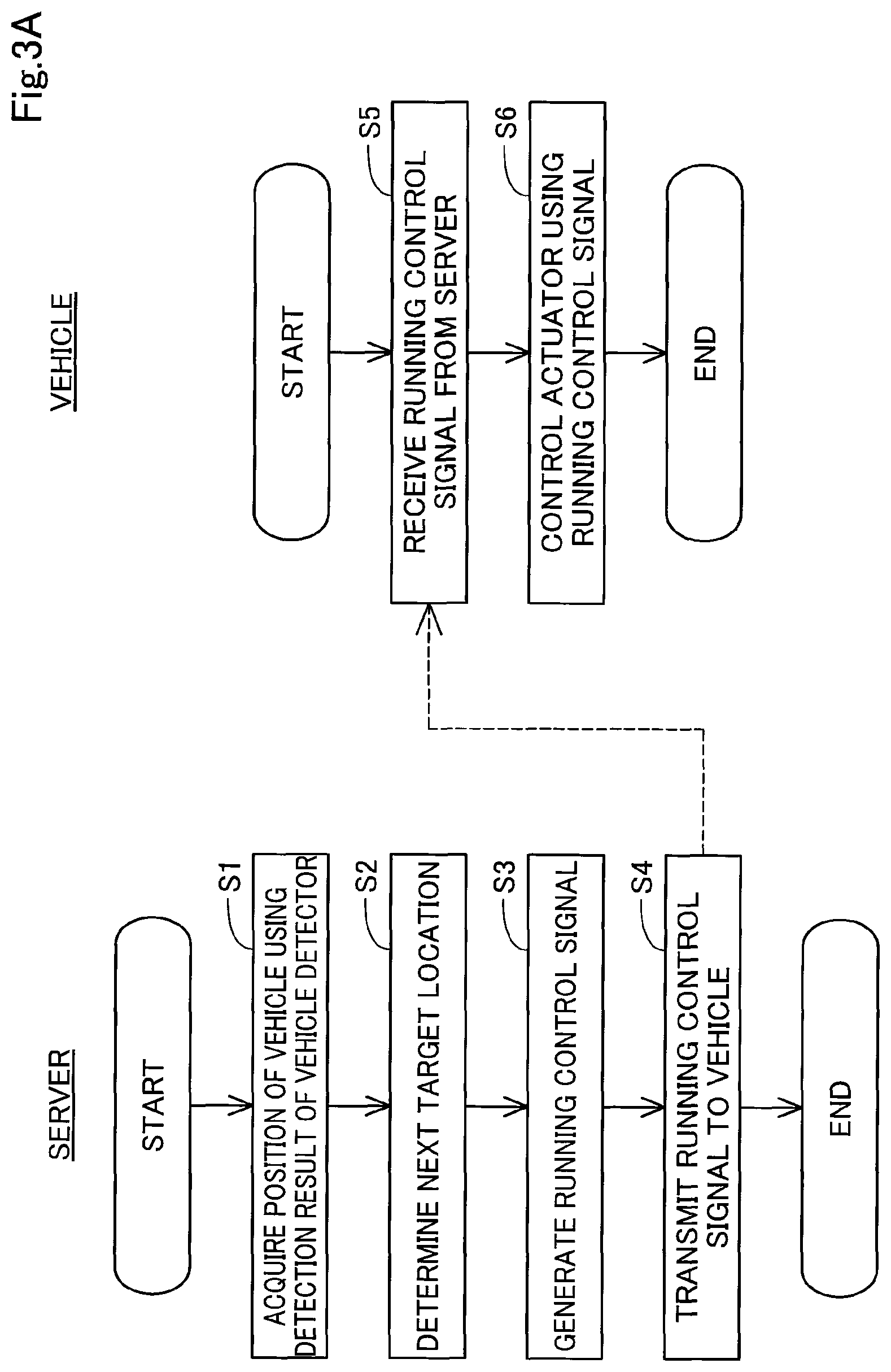 Patent US12613531 Figure 3 – Abnormality detection device, detection device, and vehicle