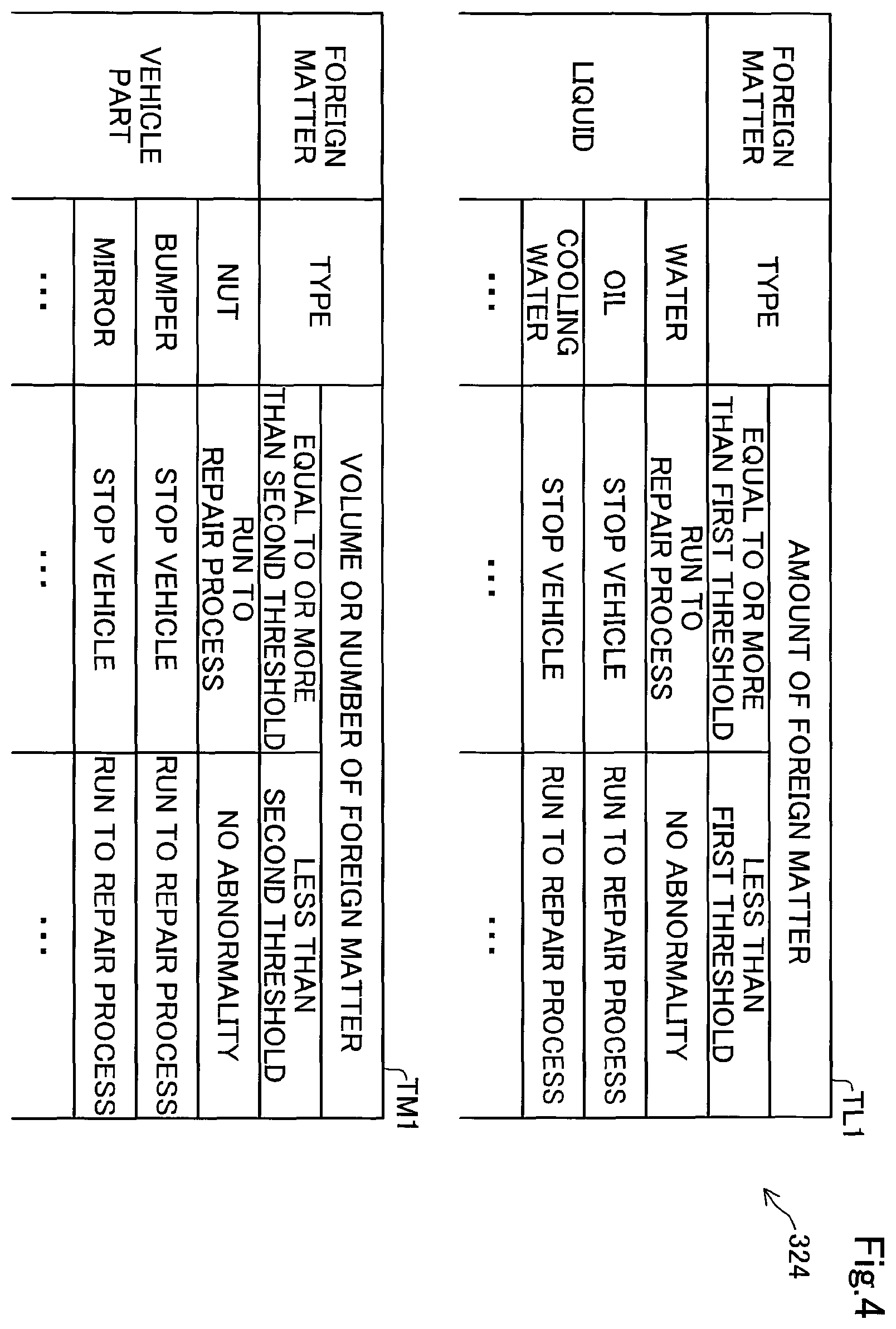 Patent US12613531 Figure 5 – Abnormality detection device, detection device, and vehicle