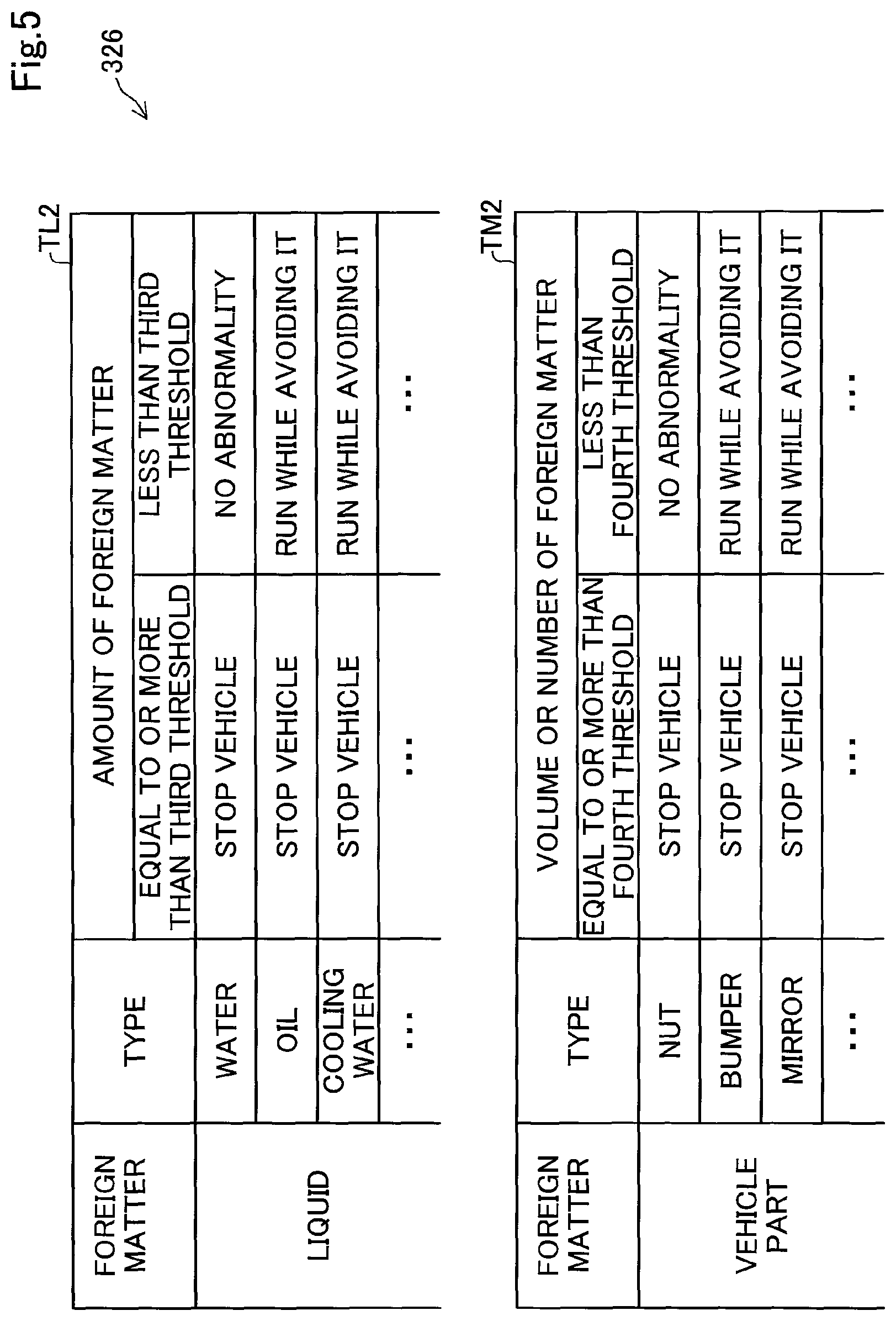 Patent US12613531 Figure 6 – Abnormality detection device, detection device, and vehicle