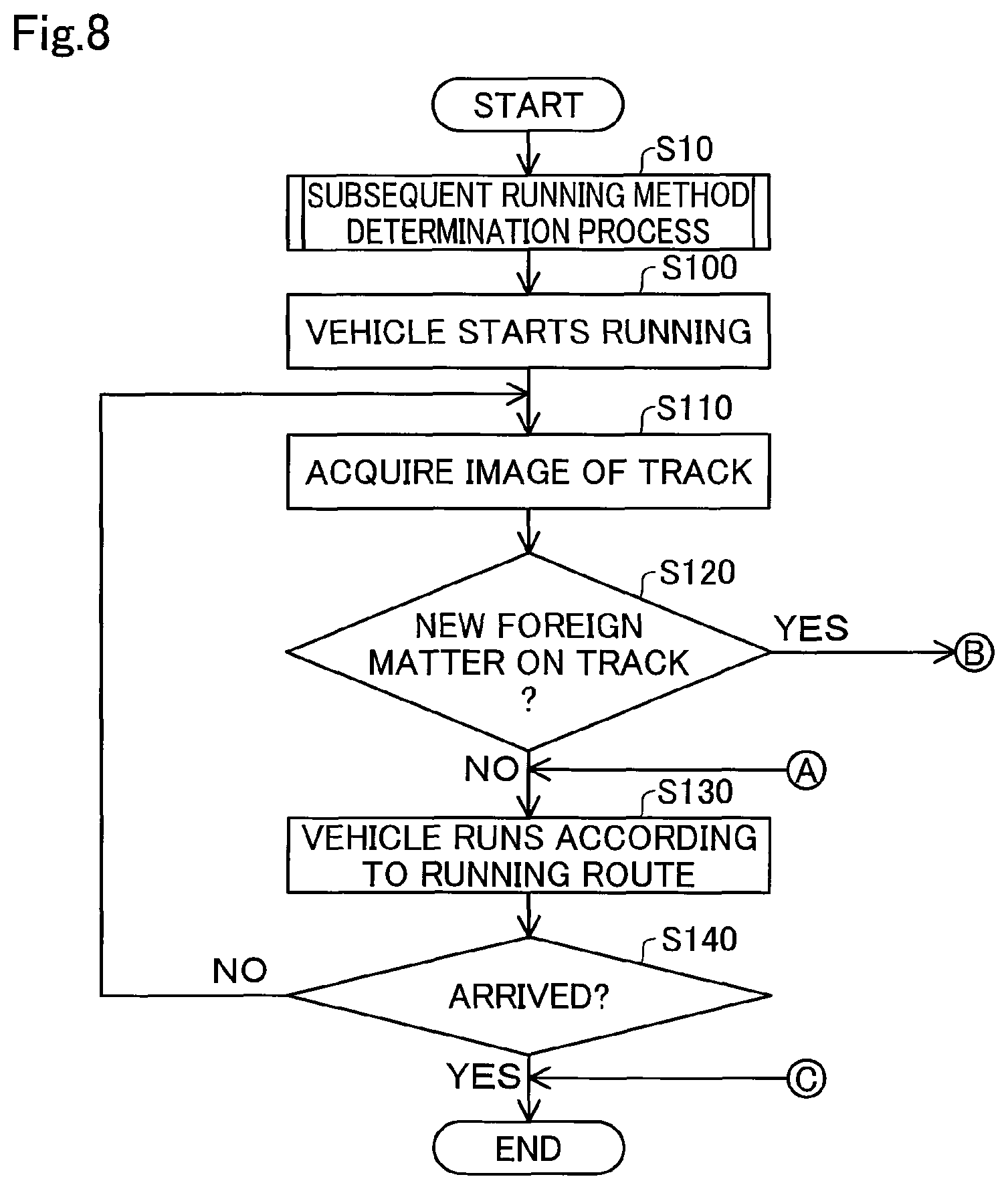 Patent US12613531 Figure 9 – Abnormality detection device, detection device, and vehicle
