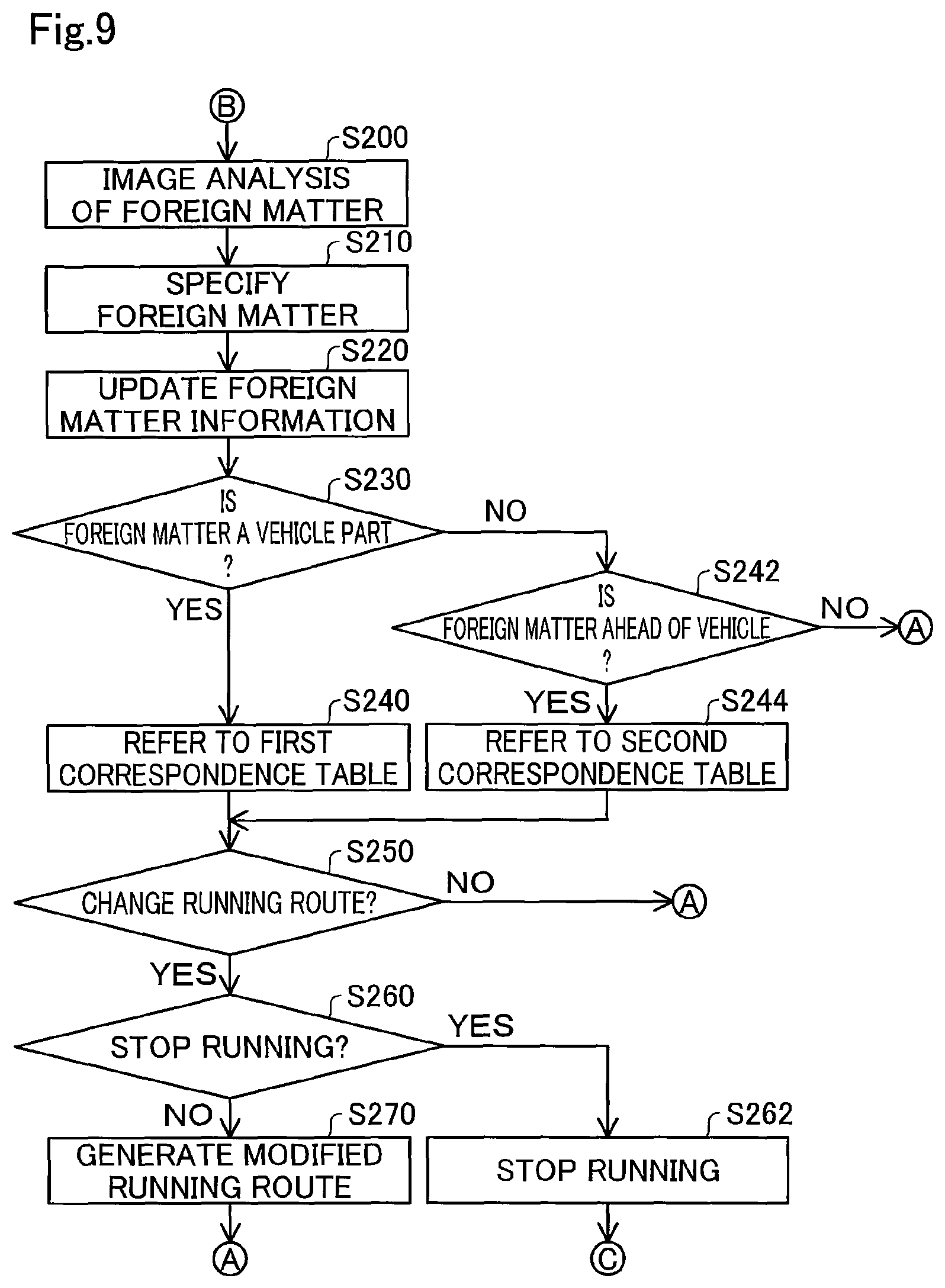 Patent US12613531 Figure 10 – Abnormality detection device, detection device, and vehicle