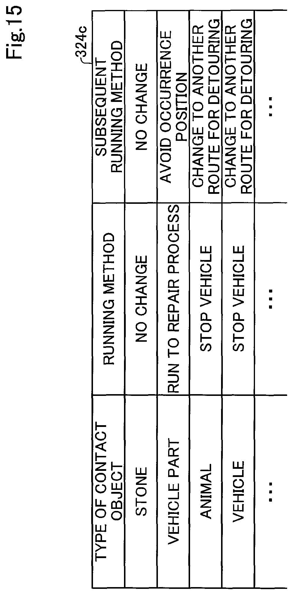 Patent US12613531 Figure 16 – Abnormality detection device, detection device, and vehicle