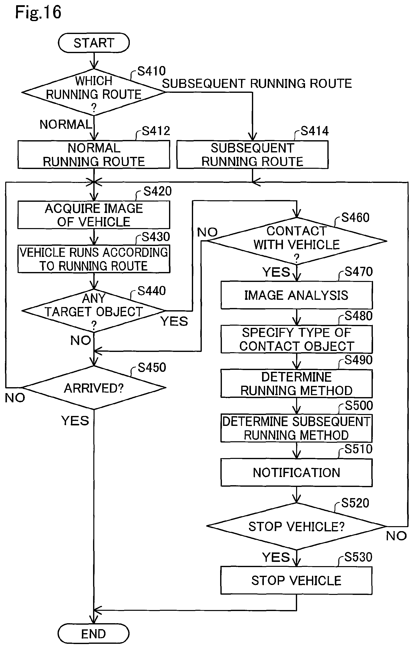Patent US12613531 Figure 17 – Abnormality detection device, detection device, and vehicle