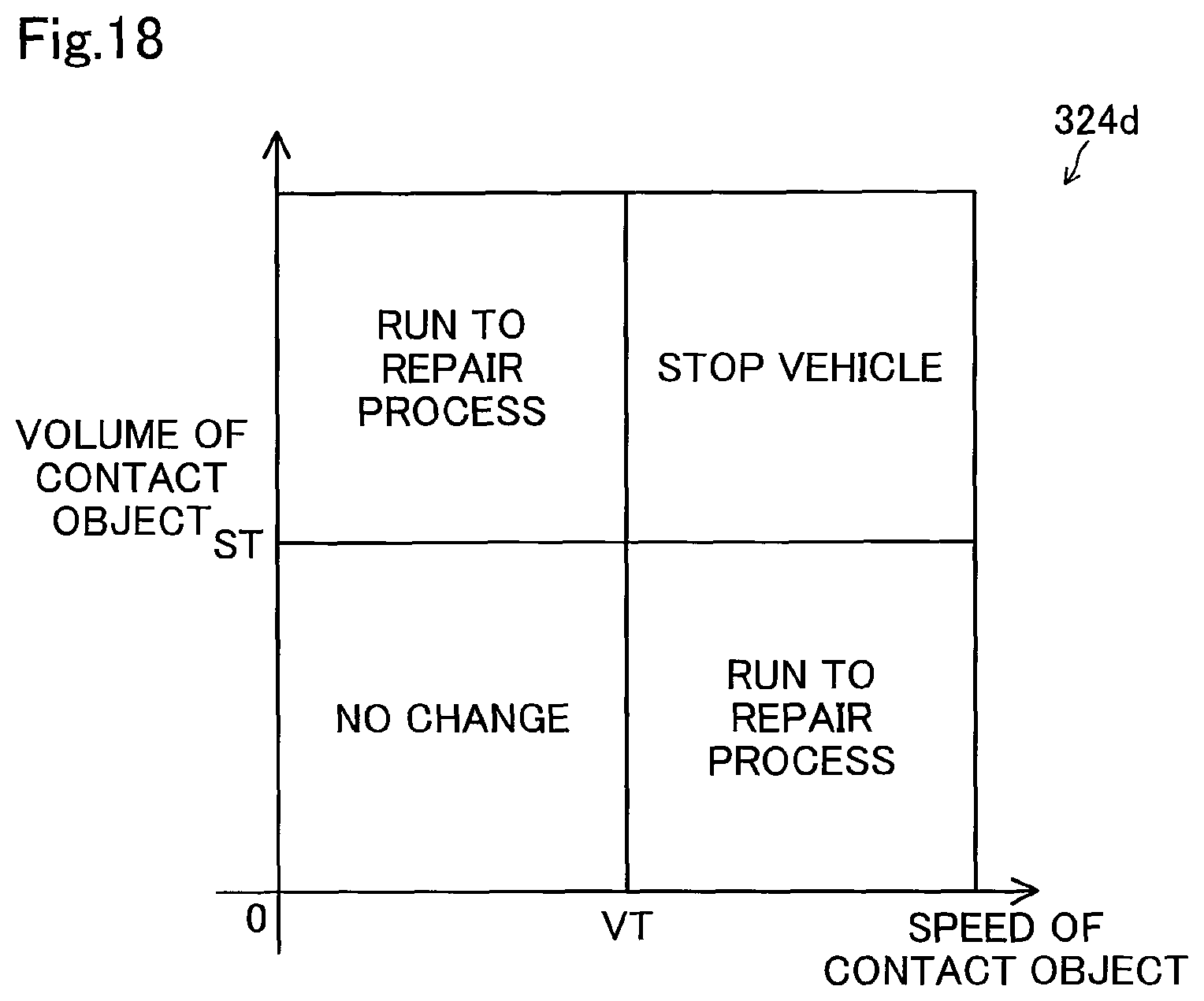 Patent US12613531 Figure 19 – Abnormality detection device, detection device, and vehicle
