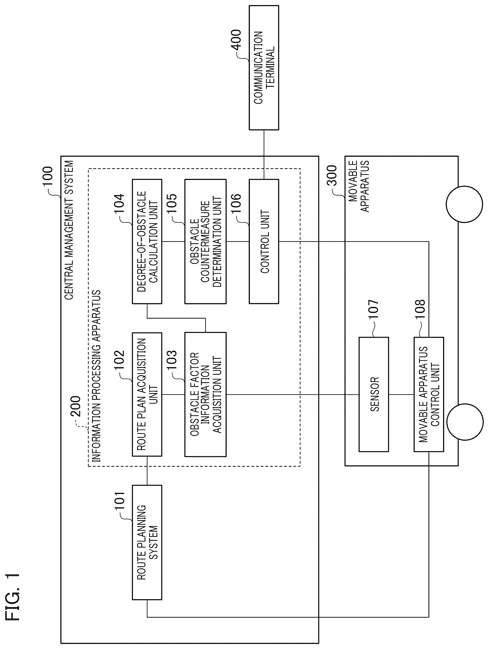 Patent US12613533 — Information processing apparatus, movable apparatus, information processing method, and storage medium — Figure 1