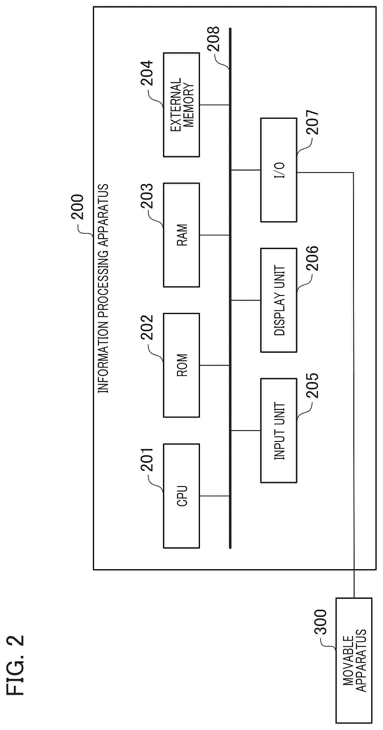 Patent US12613533 Figure 2 – Information processing apparatus, movable apparatus, information processing method, and storage medium