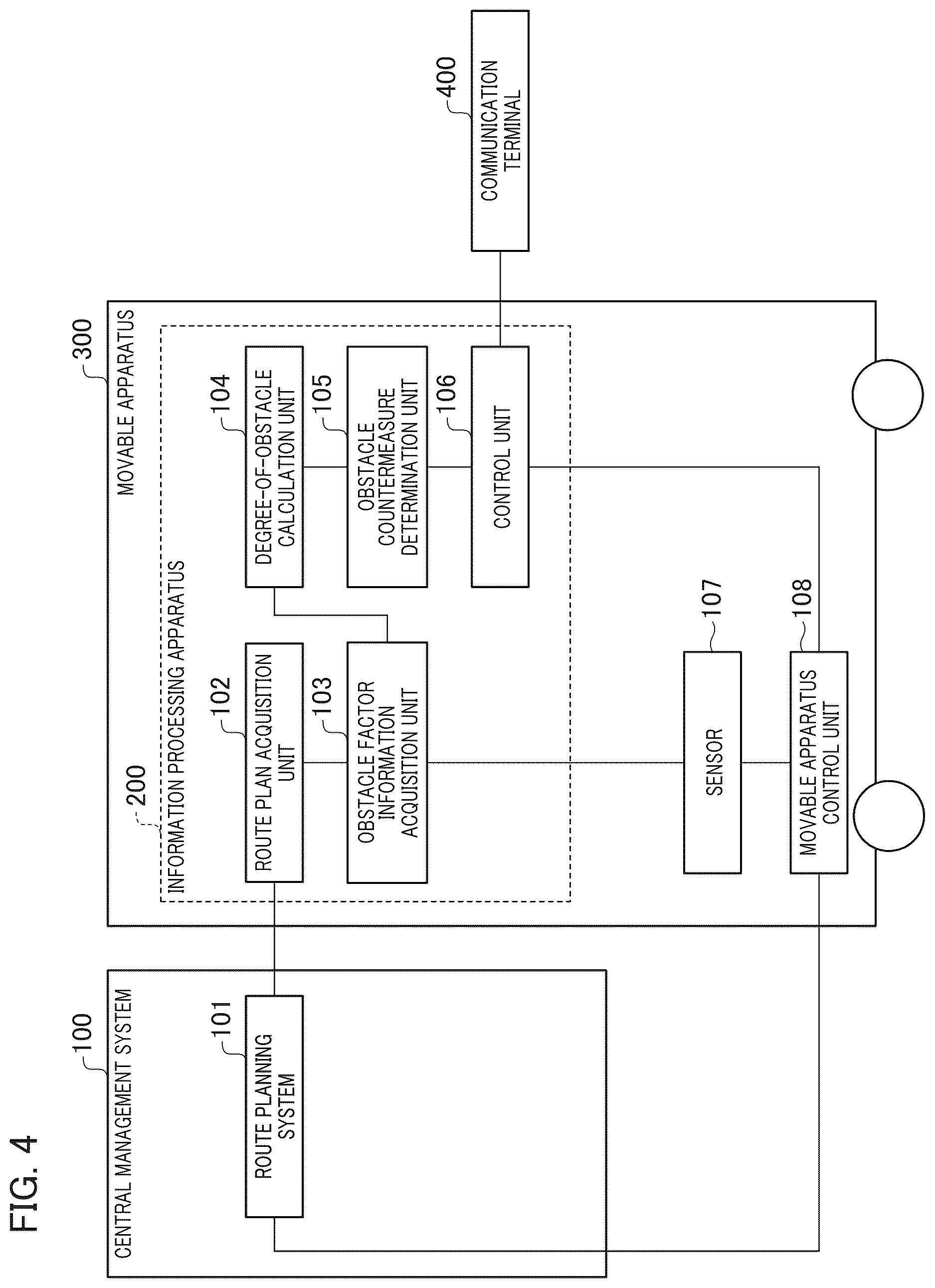 Patent US12613533 Figure 4 – Information processing apparatus, movable apparatus, information processing method, and storage medium
