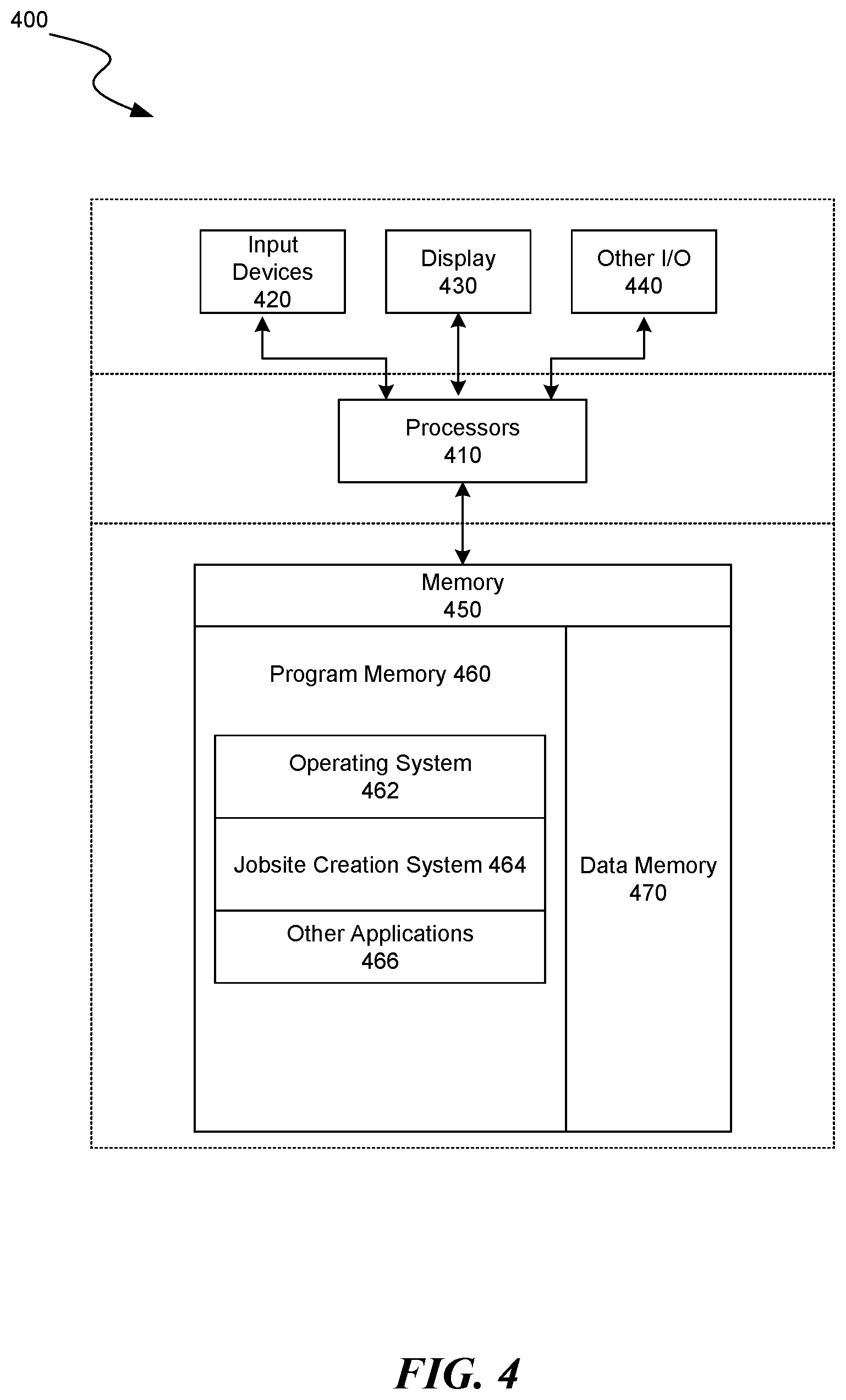 Patent US12613534 Figure 4 – Methods and systems for jobsite creation