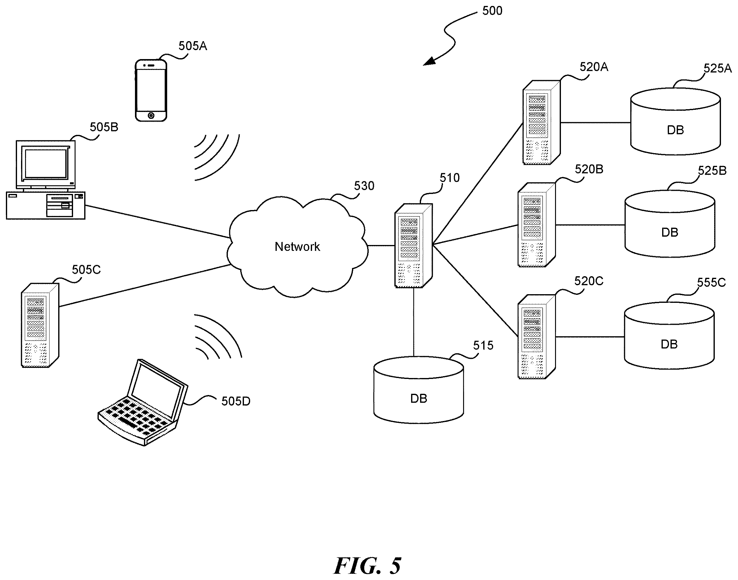 Patent US12613534 Figure 5 – Methods and systems for jobsite creation