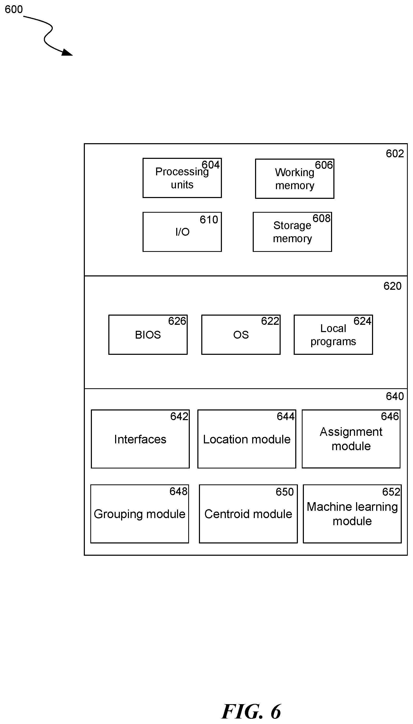 Patent US12613534 Figure 6 – Methods and systems for jobsite creation