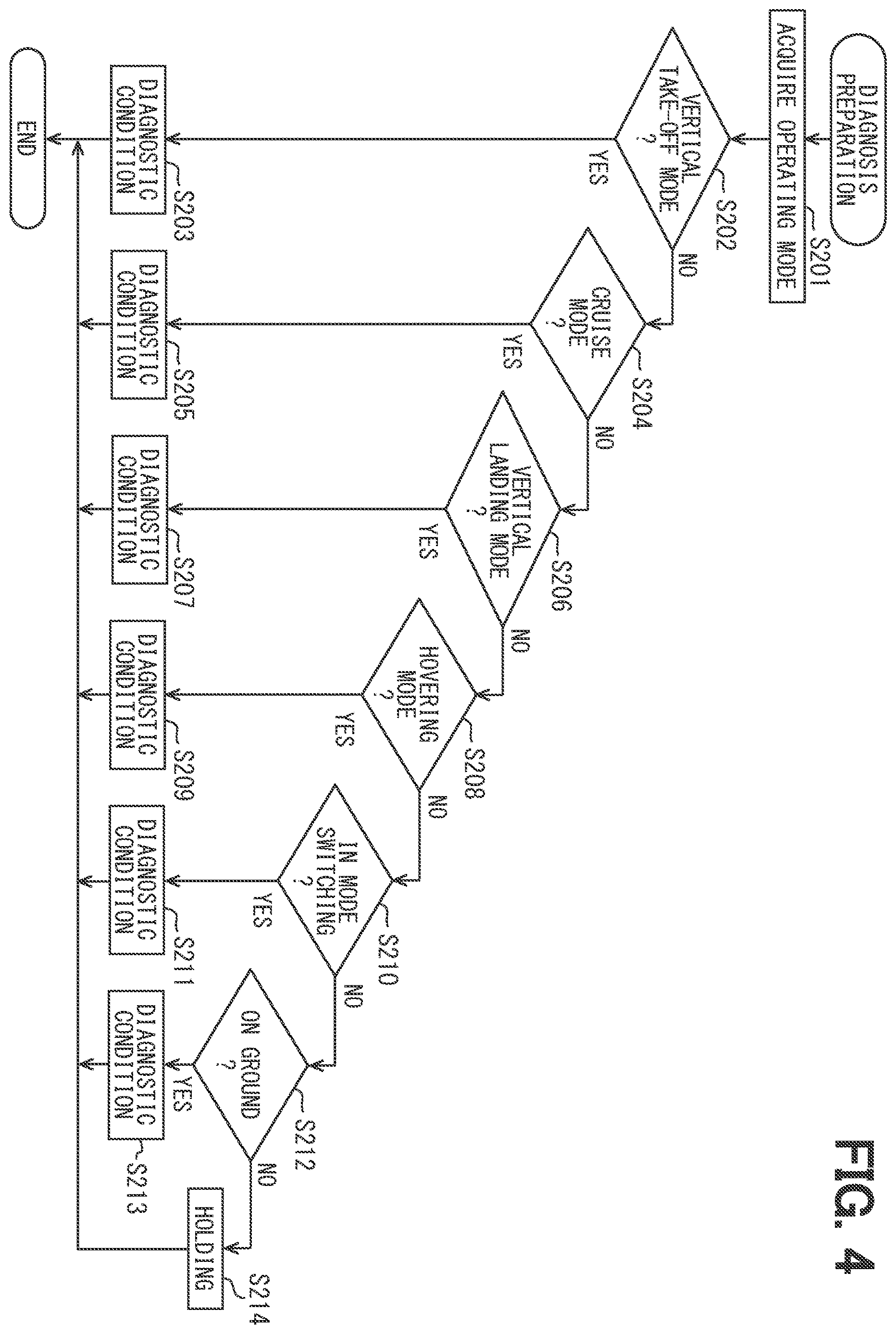 Patent US12613535 Figure 4 – Flight control device and non-transitory computer readable medium storing flight control program