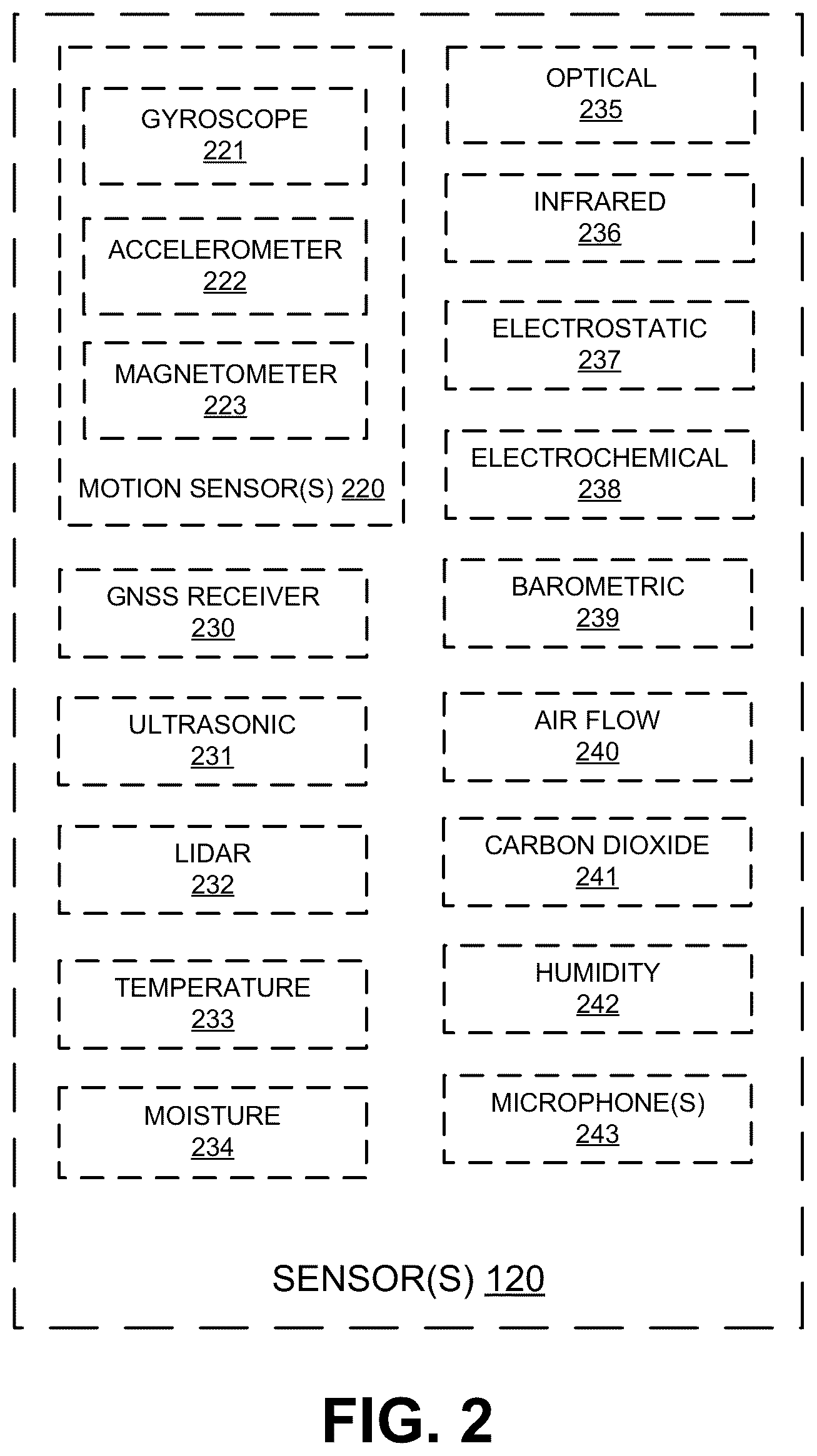 Patent US12613536 Figure 2 – Localization of a device within an enclosed bulk store for granular material