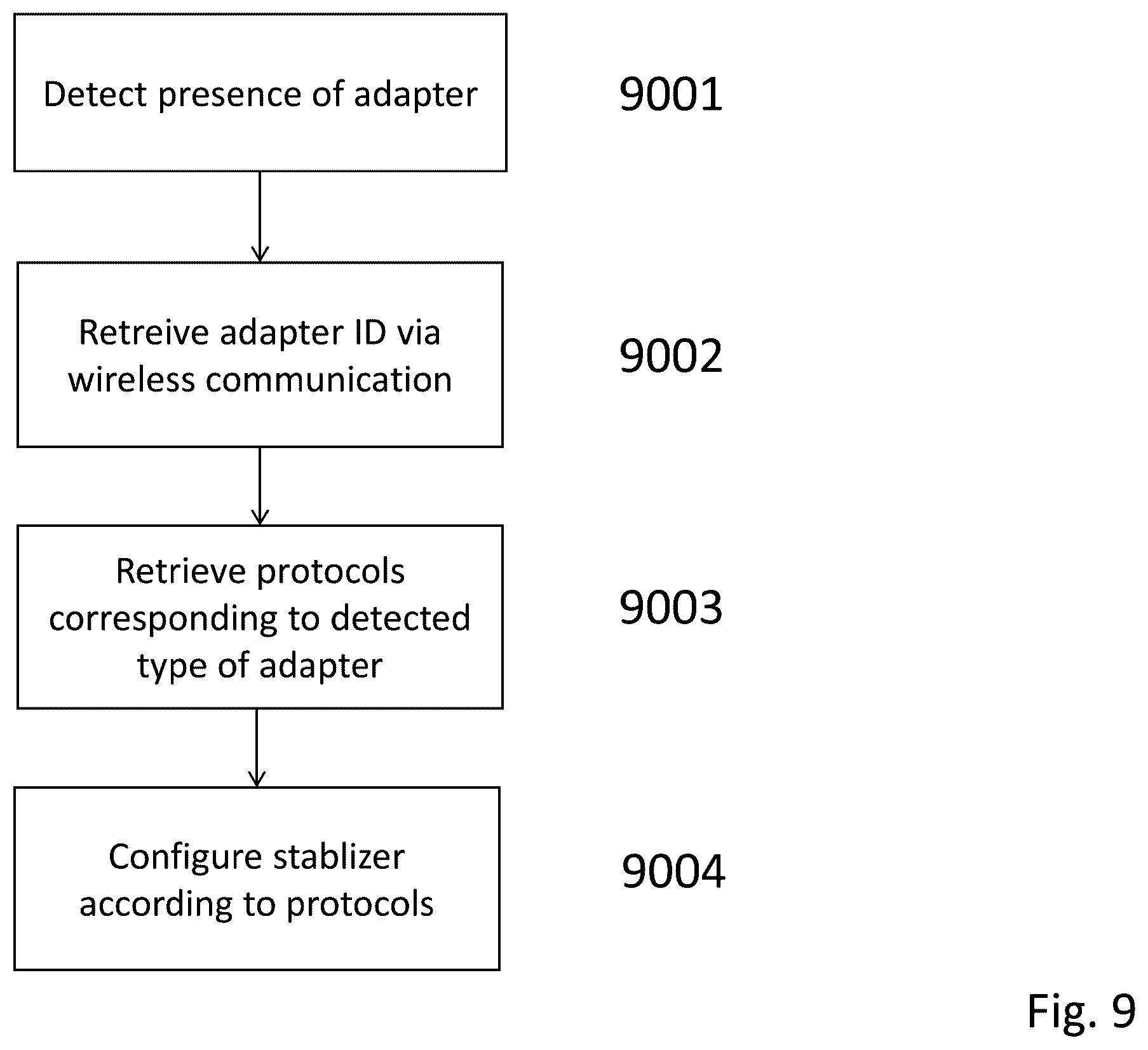 Patent US12613538 Figure 12 – Smart system and ecosystem for cosmetic applicator configured for users with limited mobility