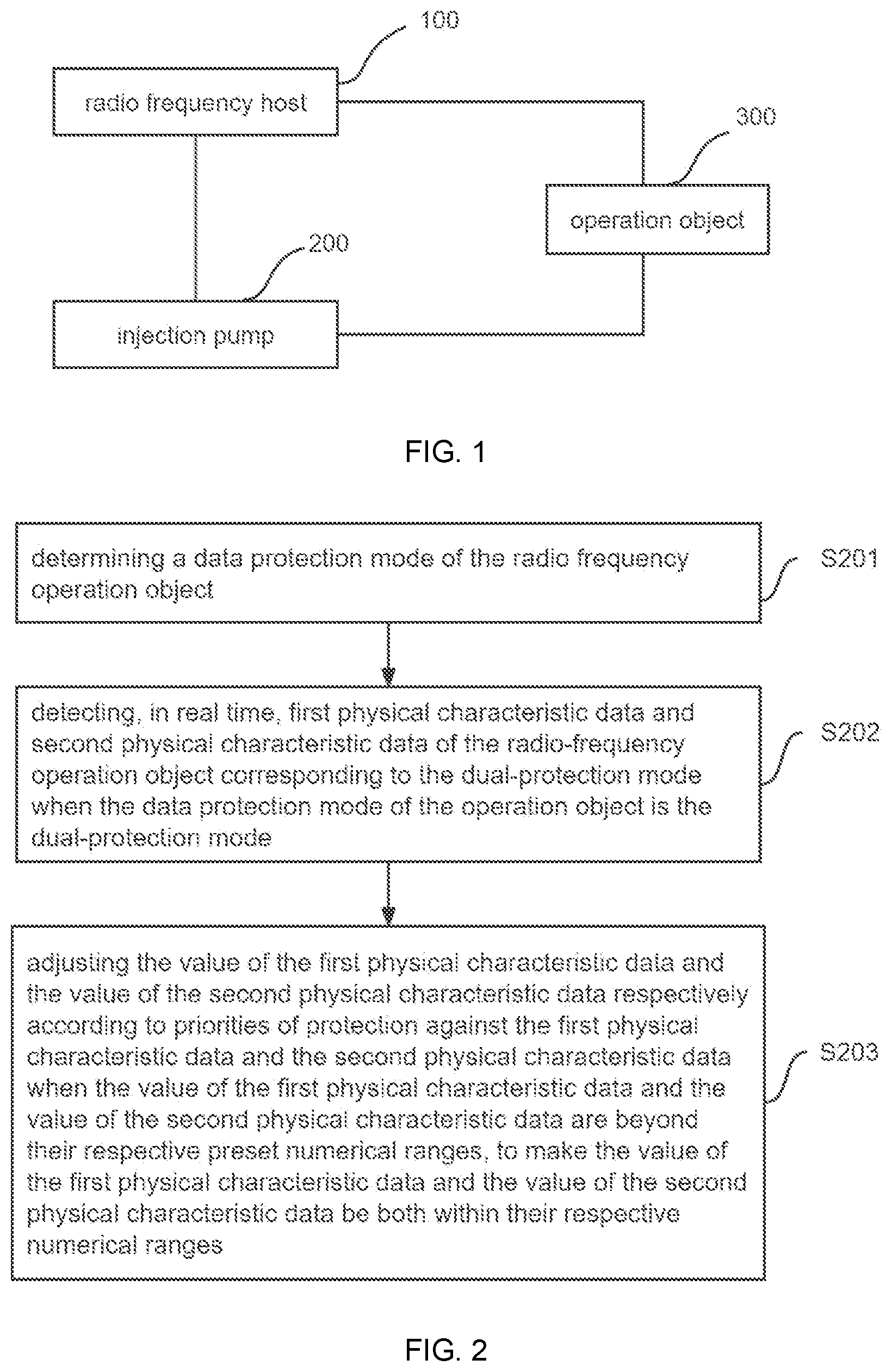 Patent US12613540 Figure 1 – Method for protecting radio frequency operation object from data abnormality, and radio frequency host and storage medium