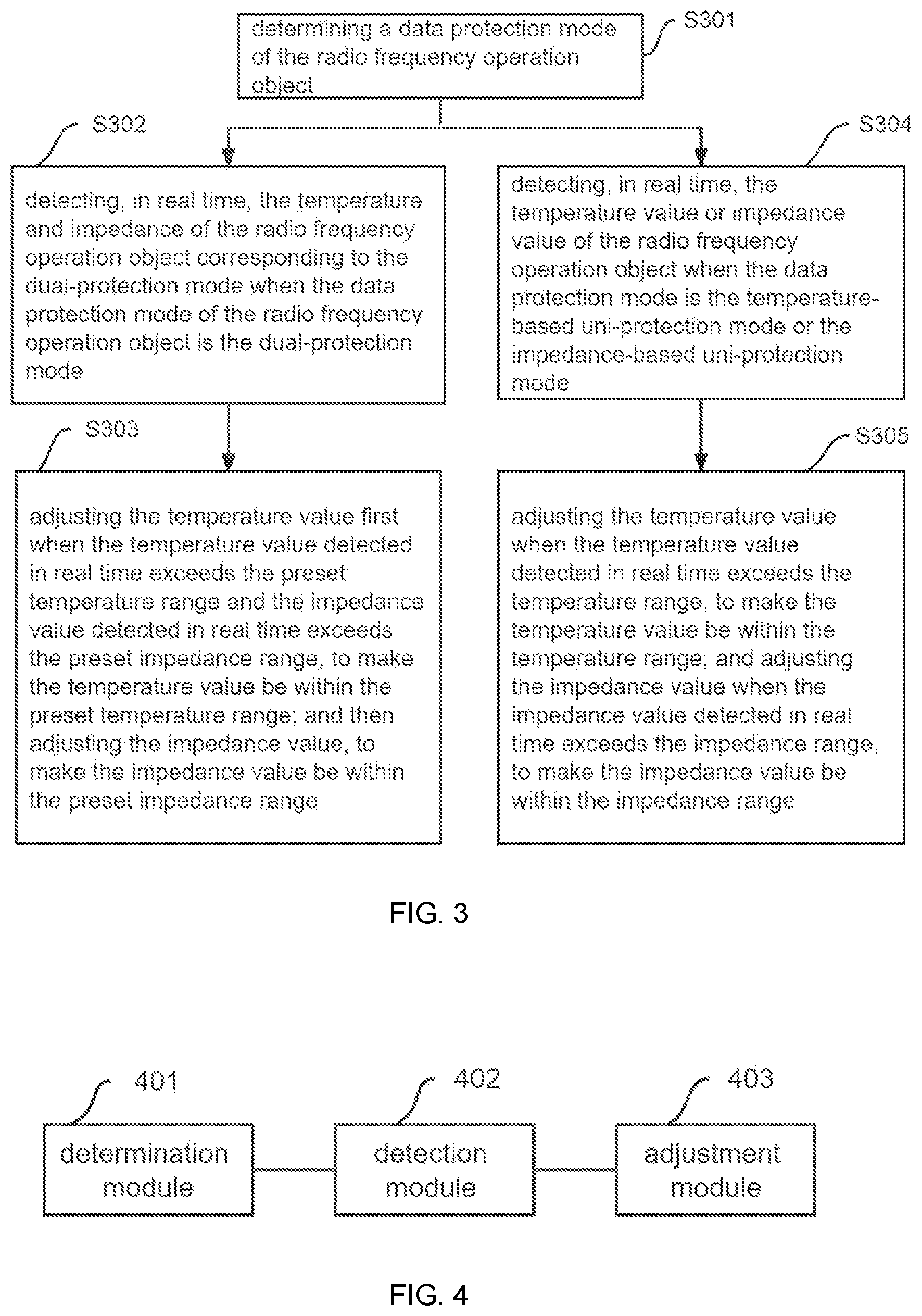 Patent US12613540 Figure 2 – Method for protecting radio frequency operation object from data abnormality, and radio frequency host and storage medium