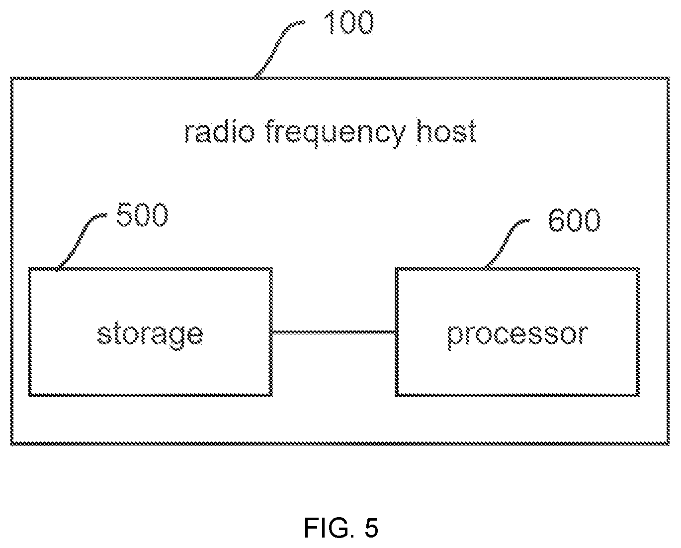 Patent US12613540 Figure 3 – Method for protecting radio frequency operation object from data abnormality, and radio frequency host and storage medium