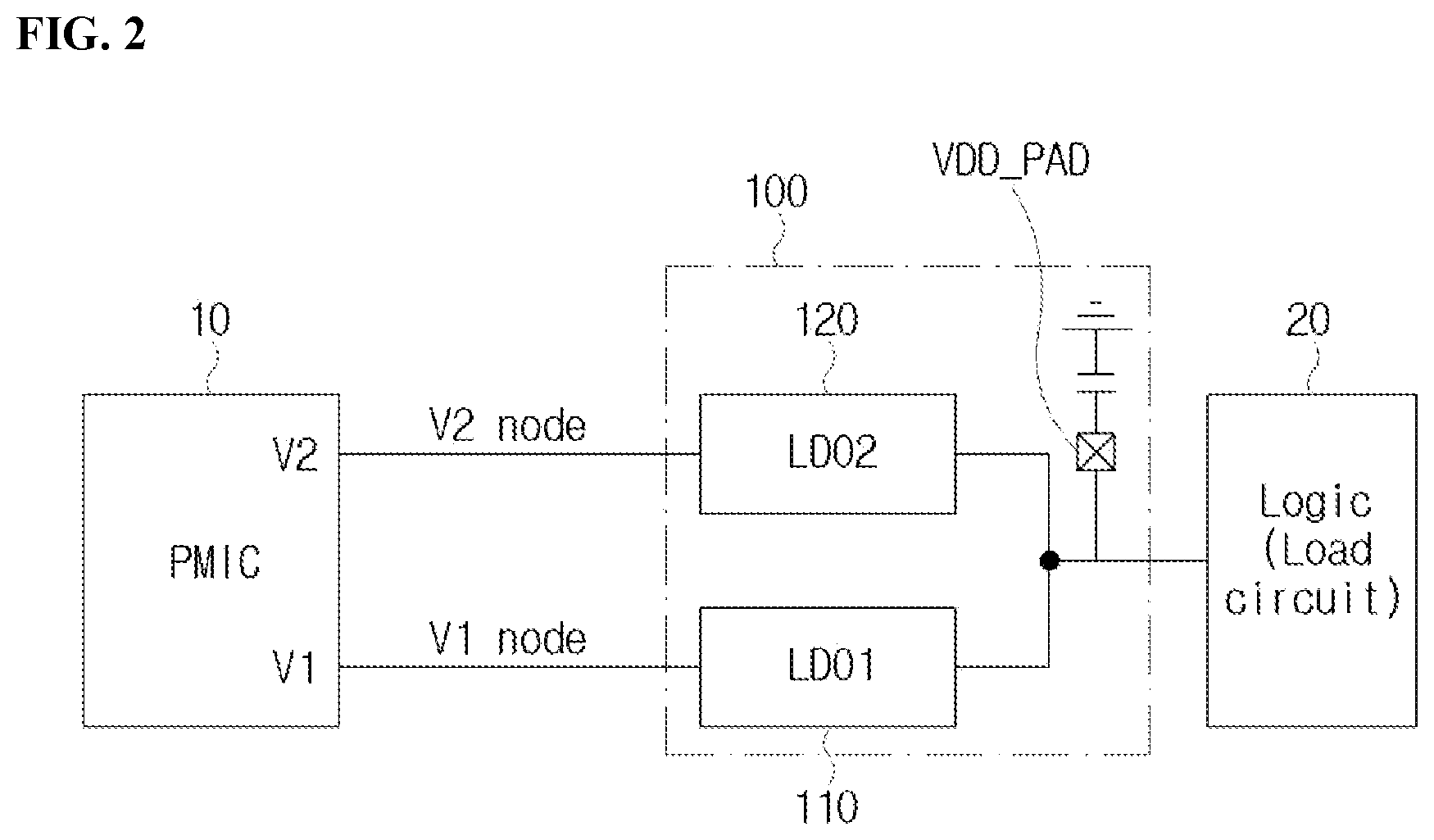 Patent US12613542 Figure 2 – Regulator circuit and operating method for the same