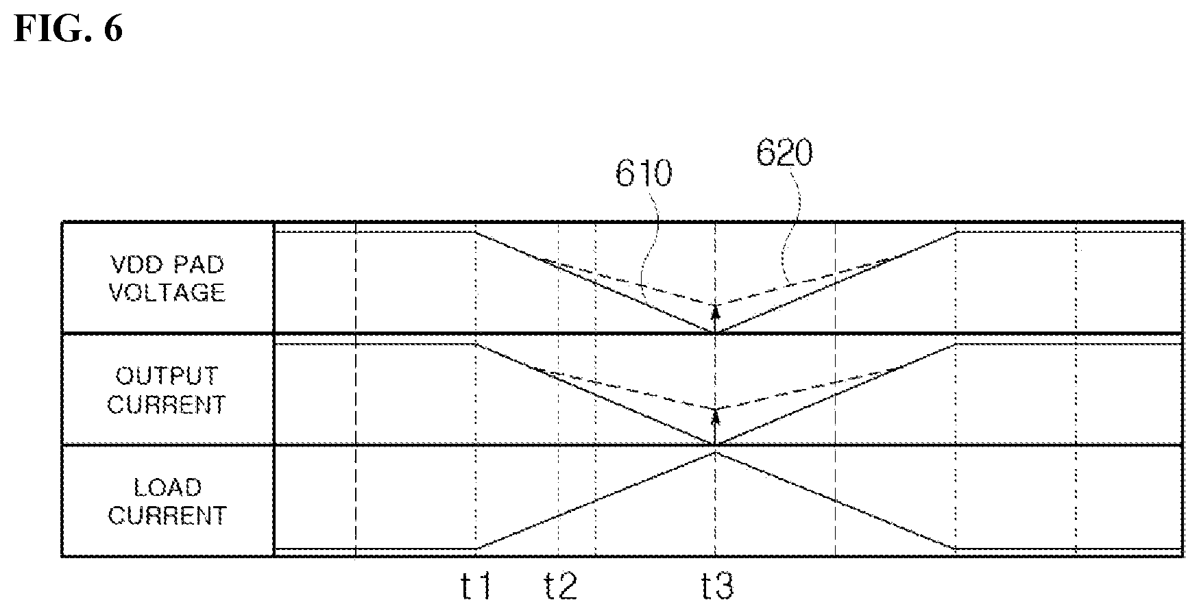 Patent US12613542 Figure 8 – Regulator circuit and operating method for the same