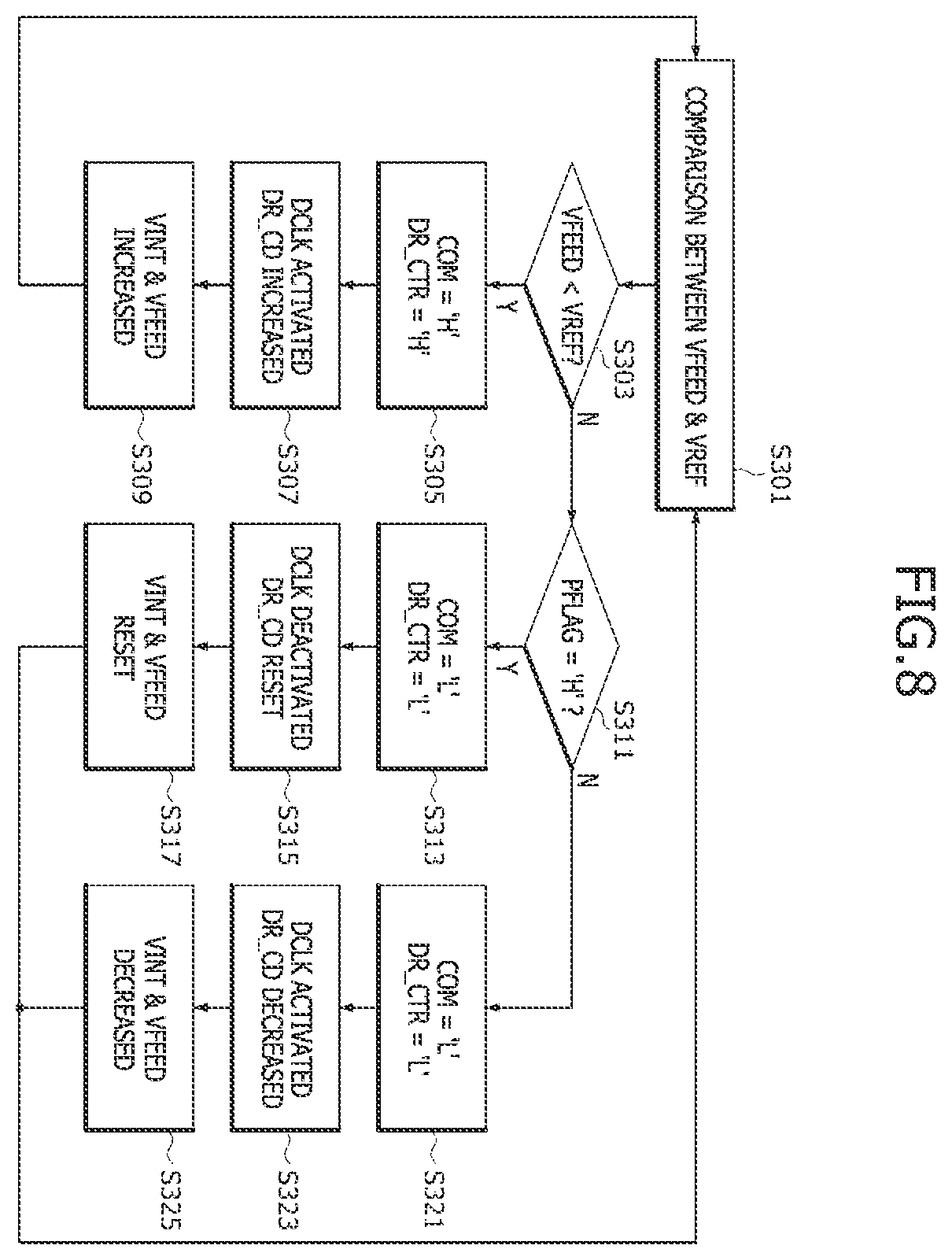 Patent US12613543 Figure 8 – Electronic devices including internal voltage generation circuits
