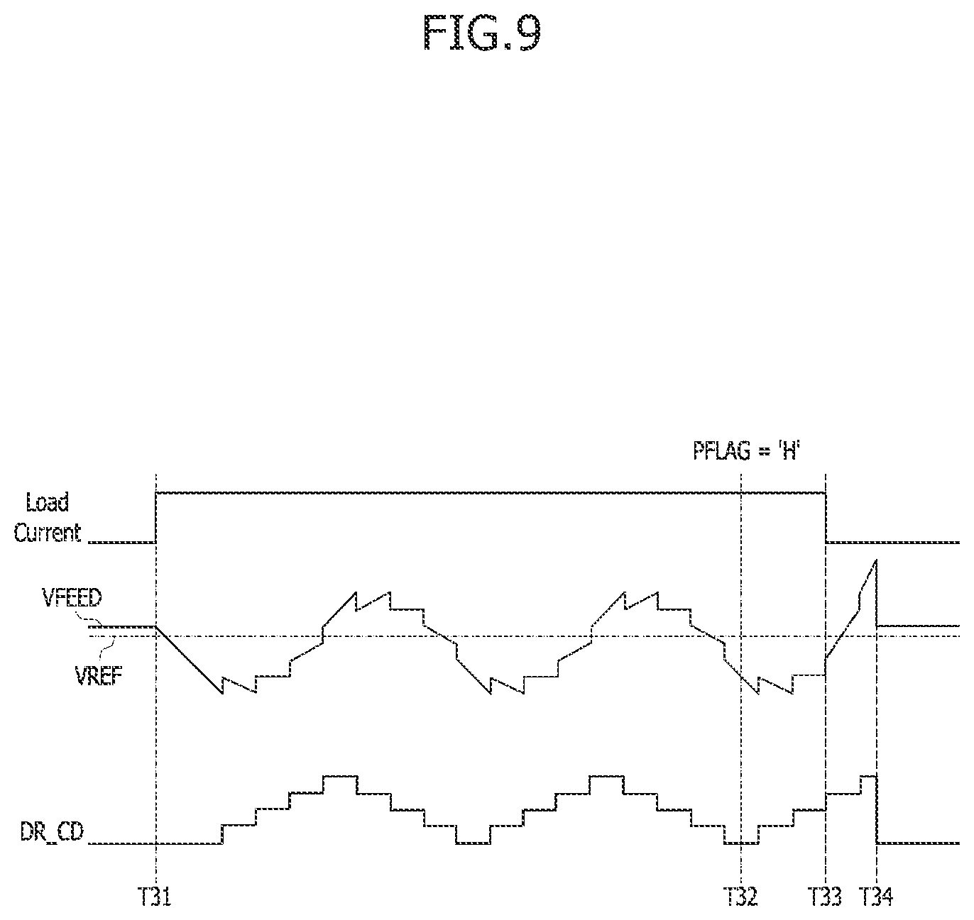 Patent US12613543 Figure 9 – Electronic devices including internal voltage generation circuits