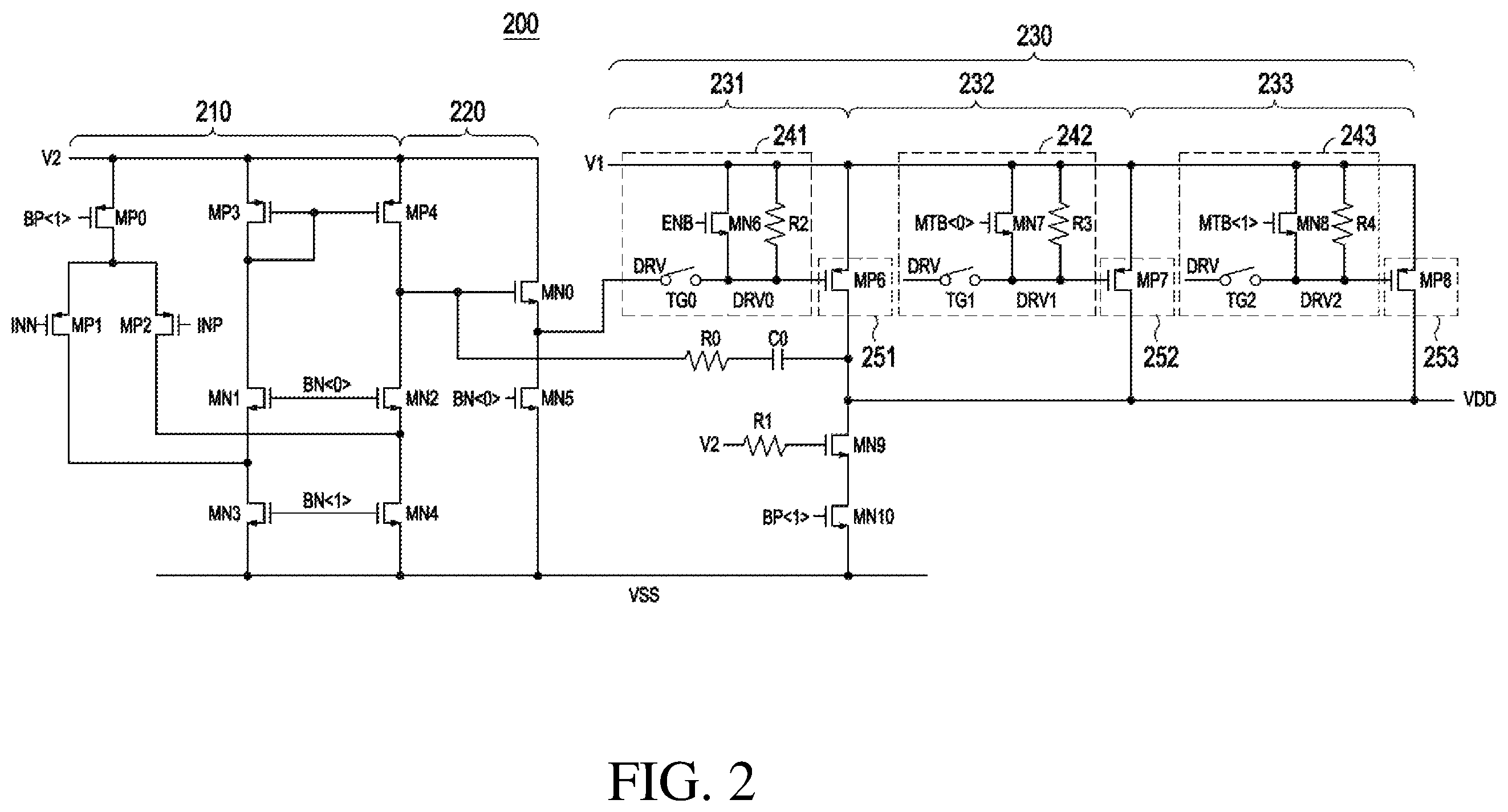 Patent US12613544 Figure 2 – Low dropout regulators