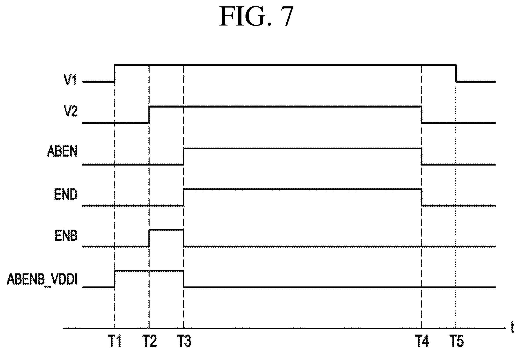 Patent US12613544 Figure 5 – Low dropout regulators