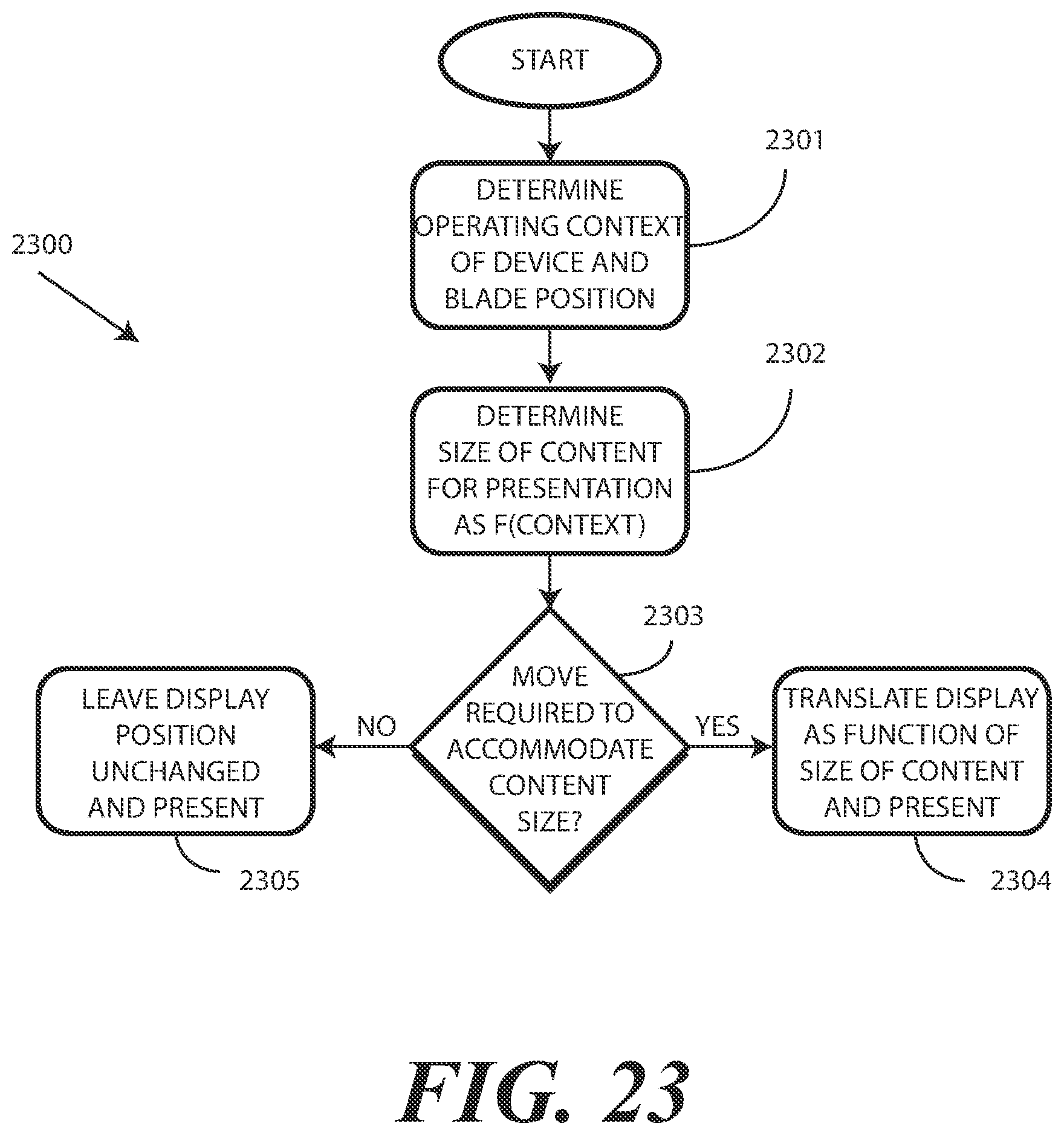Patent US12613550 Figure 13 – Electronic devices with translating flexible displays and corresponding methods for managing display position as a function of content presentation