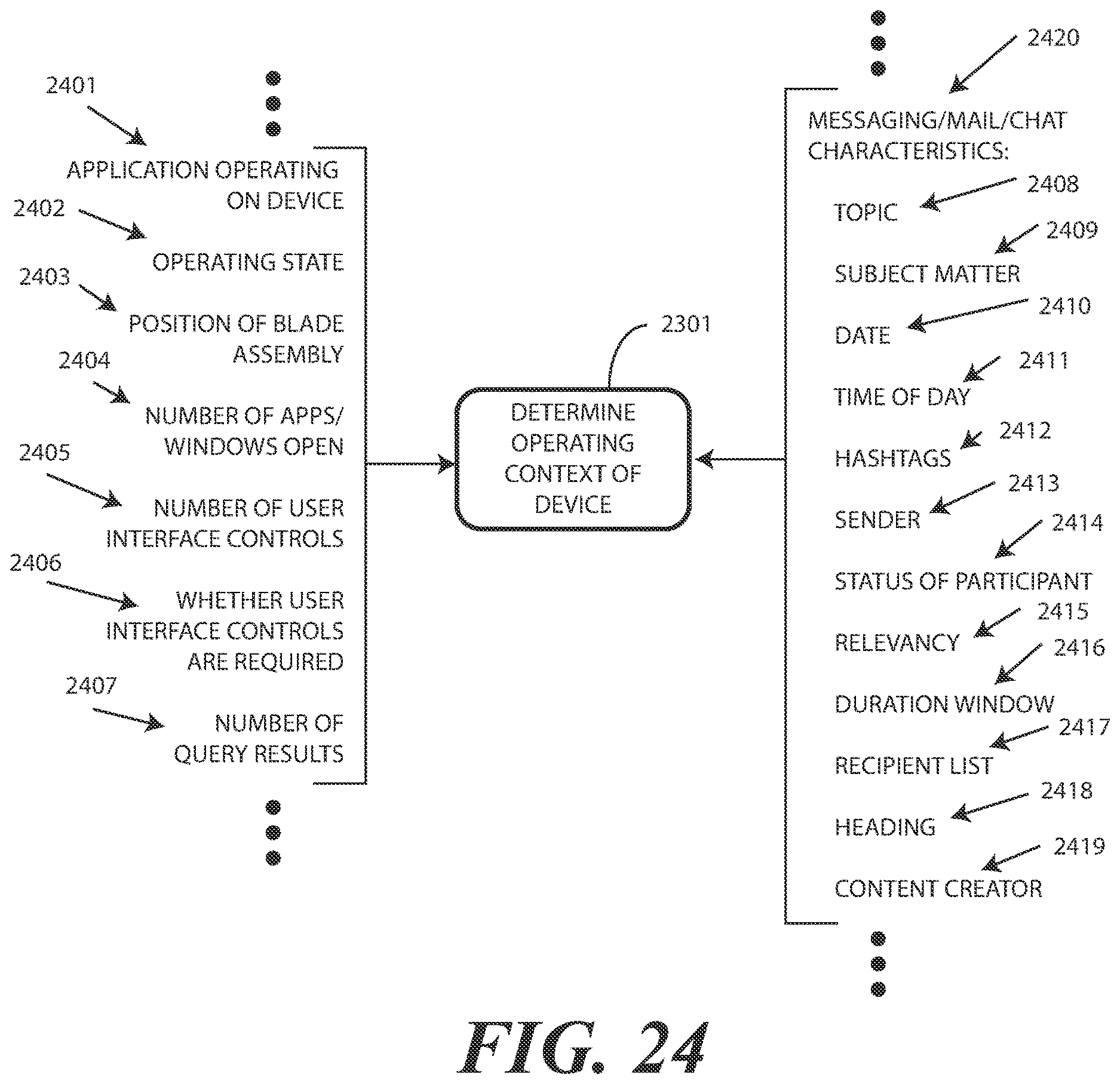 Patent US12613550 Figure 14 – Electronic devices with translating flexible displays and corresponding methods for managing display position as a function of content presentation