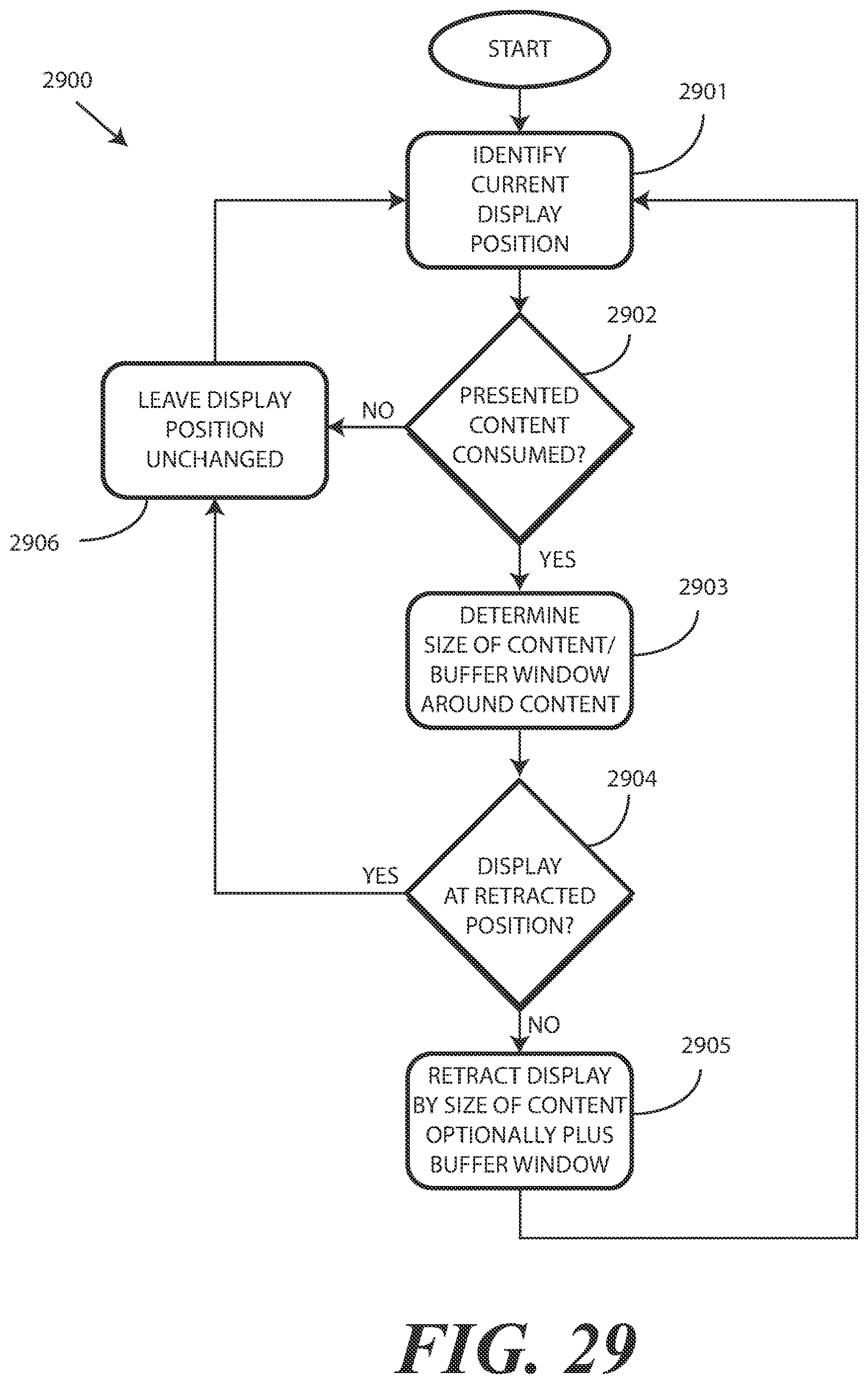 Patent US12613550 Figure 19 – Electronic devices with translating flexible displays and corresponding methods for managing display position as a function of content presentation